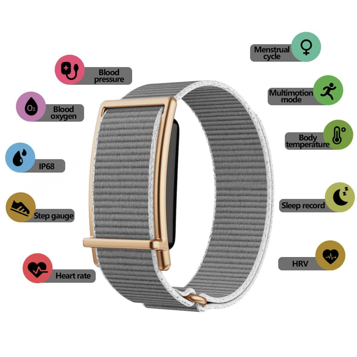 Graues Fitnessarmband mit goldenem Rahmen, zeigt Icons für Blutdruck, O2, IP68, Schritte, Zyklus, Bewegung, Temperatur, Schlaf, HRV.