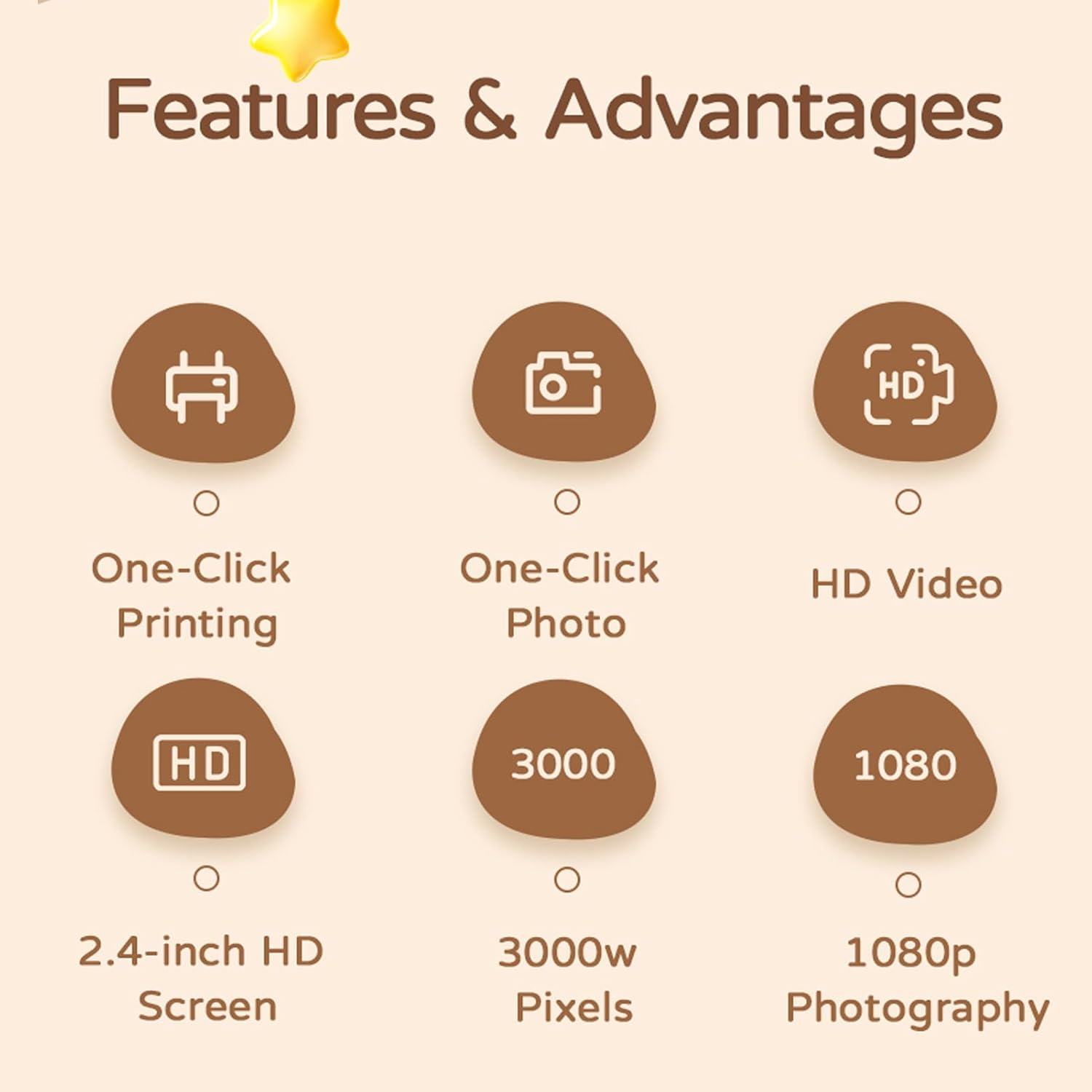 Funktionen & Vorteile: Ein-Klick-Druck, Foto, HD-Video, 2,4-Zoll-HD-Bildschirm, 3000 MP, 1080p-Fotografie.