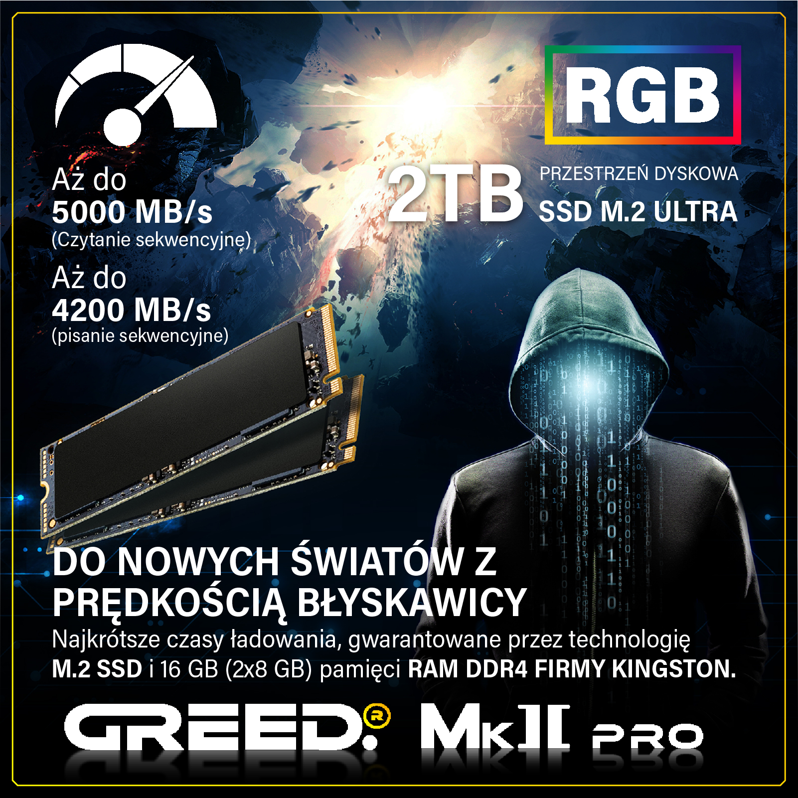 Postać w kapturze w kosmosie z dwoma dyskami SSD i logo RGB.