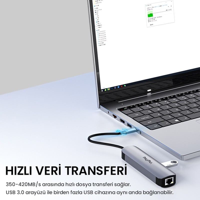 Hızlı veri aktarımı için bir USB hub bir dizüstü bilgisayara bağlıdır.