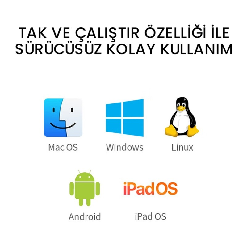 Mac OS, Windows, Linux, Android ve iPad OS logoları beyaz arka planda.