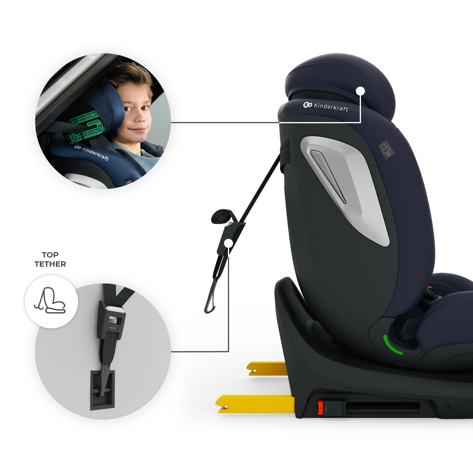 Kindersitz mit Kind, Top Tether und Isofix-Haken, dunkelblau.