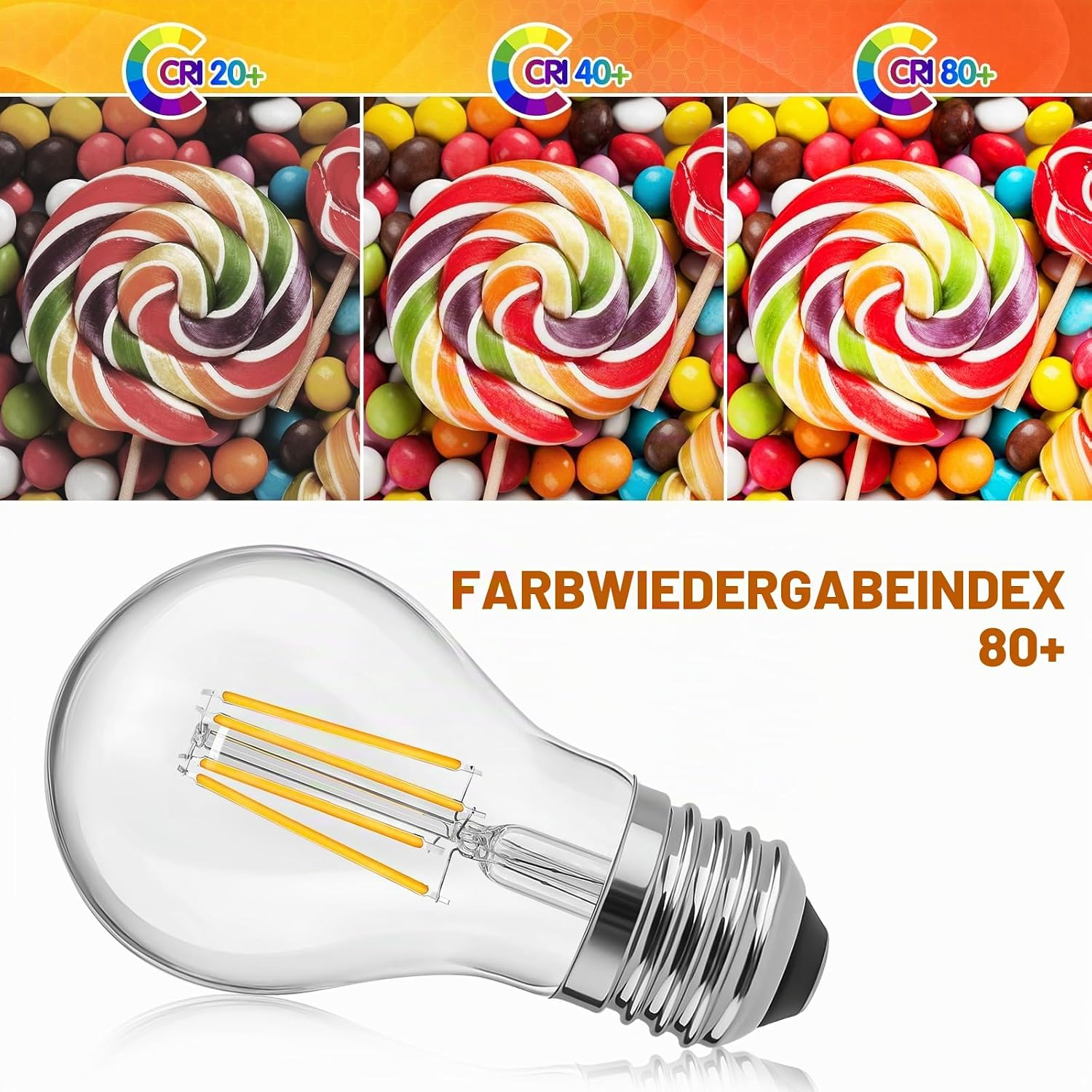 Vergleich von Lutscherfarben unter verschiedenen CRI-Bewertungen. Glühbirne im Vordergrund.