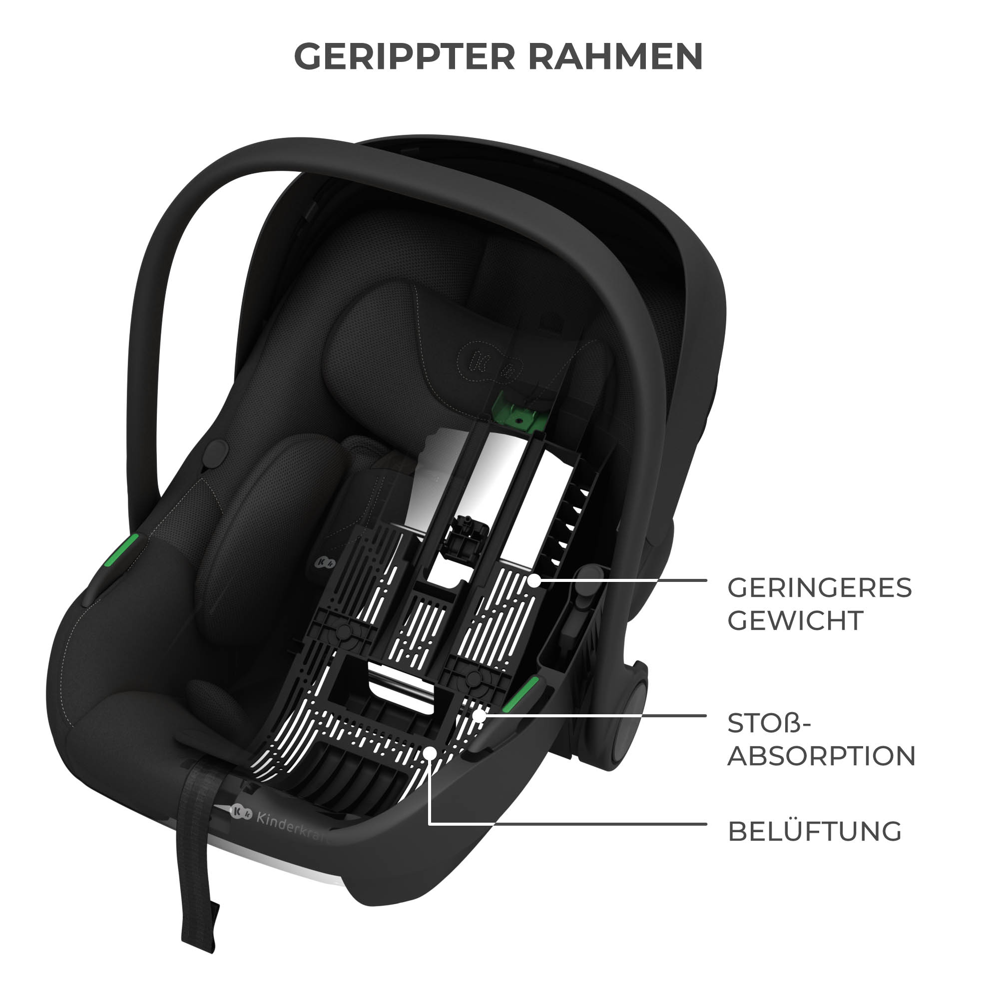 Schwarzer Babysitz mit interner Struktur für Gewicht, Stoßabsorption und Belüftung.