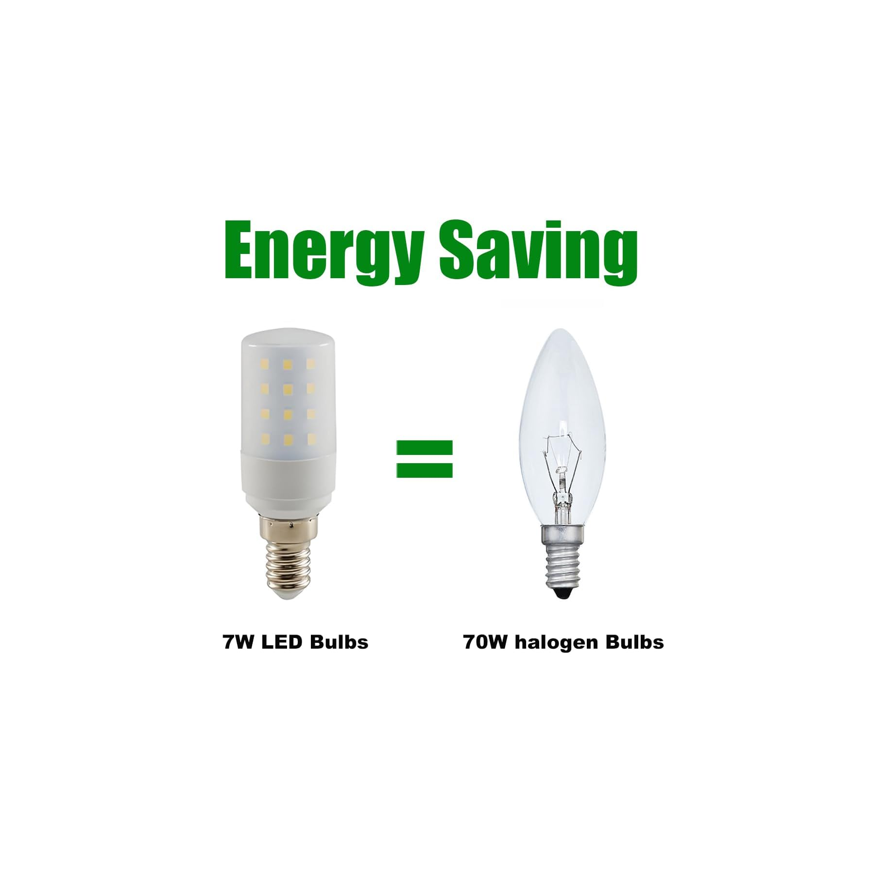 Energiesparende LED-Glühbirne (7W) im Vergleich zu Halogen (70W).