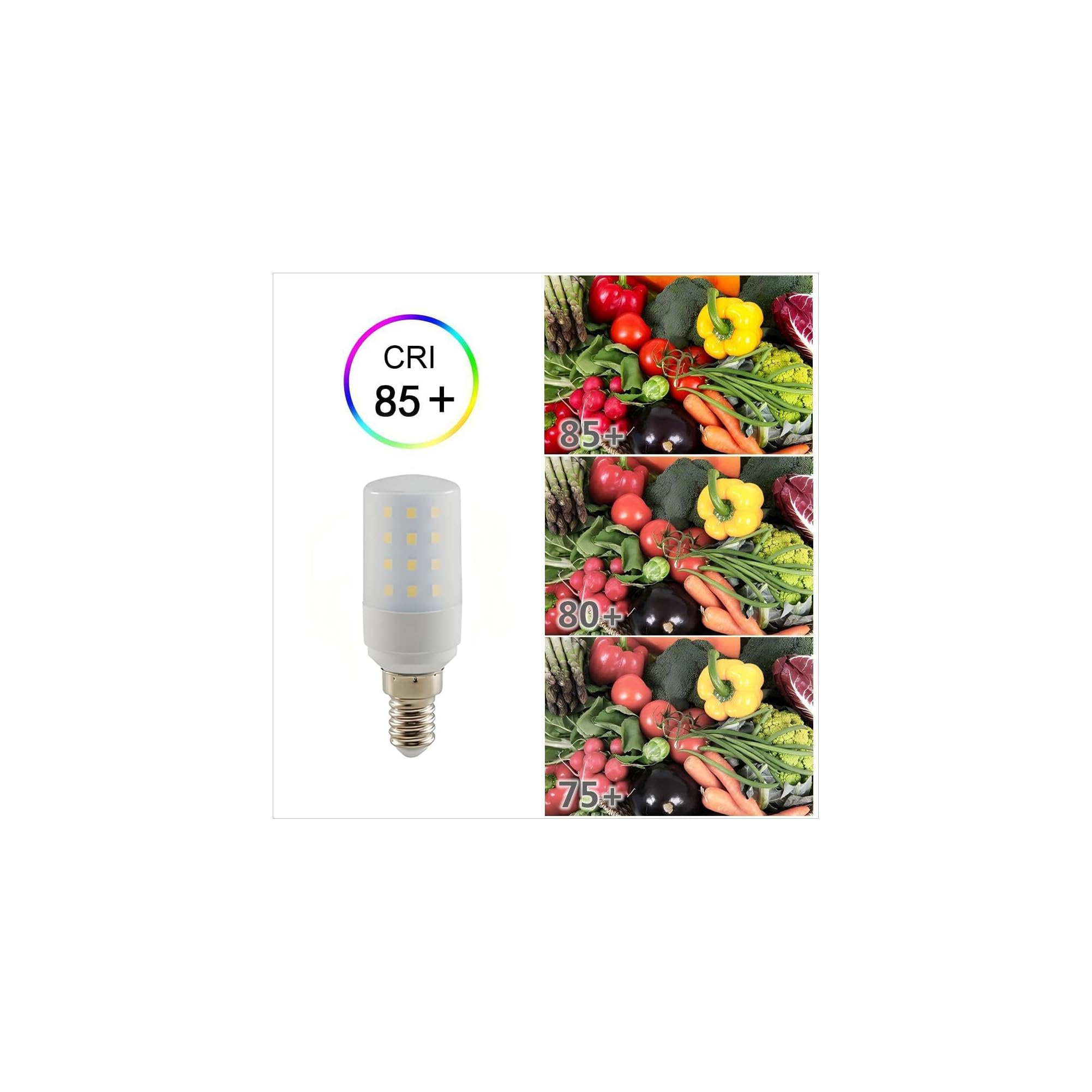 LED-Lampe neben drei Bildern von Gemüse mit CRI-Angaben 85+, 80+, 75+.