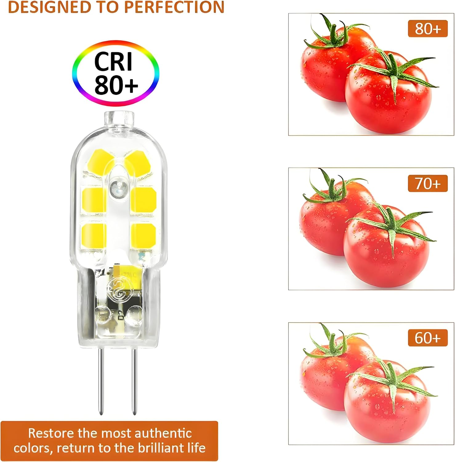LED-Lampe mit hoher CRI von 80+ neben Tomatenbildern mit 80+, 70+, 60+.