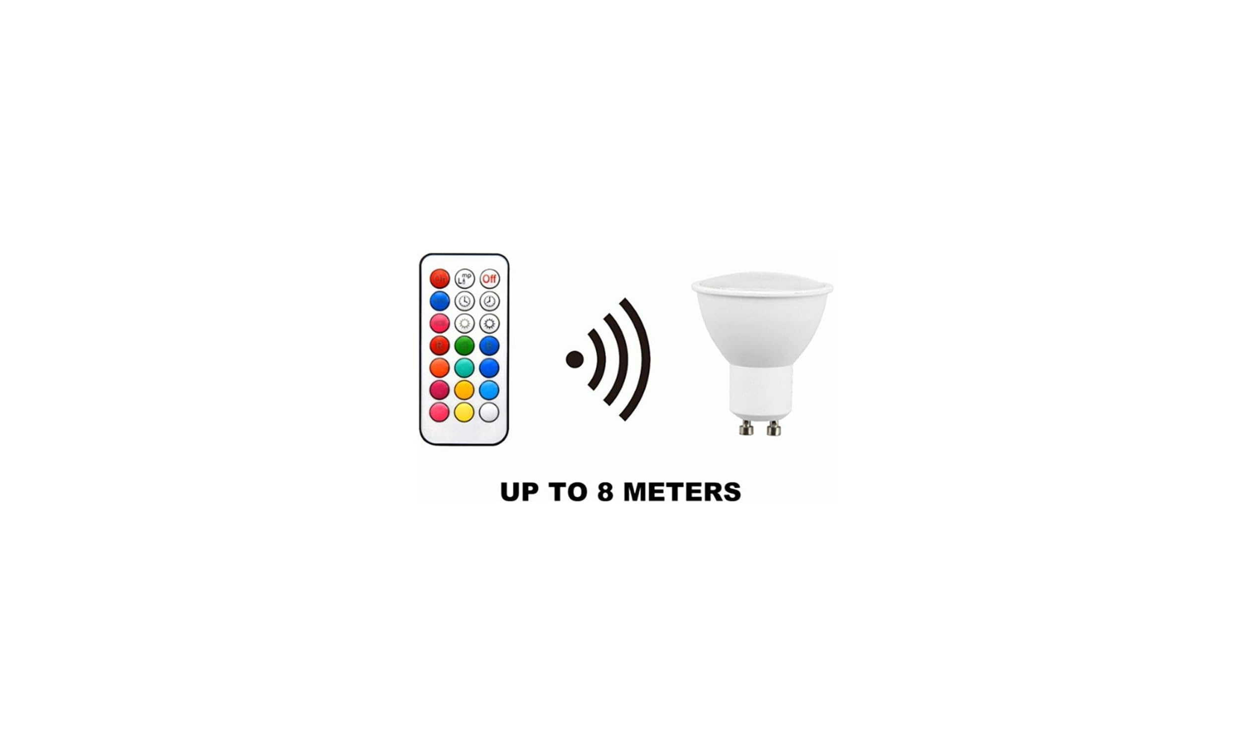 Eine Fernbedienung, ein WLAN-Symbol und eine Glühbirne. Bis zu 8 Meter.