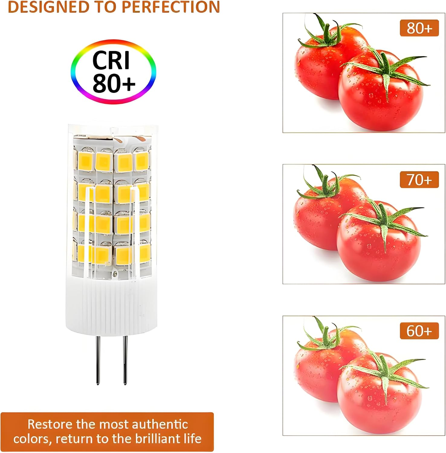 LED-Lampe mit CRI 80+ und Tomatenbildern mit CRI 80+, 70+, 60+.