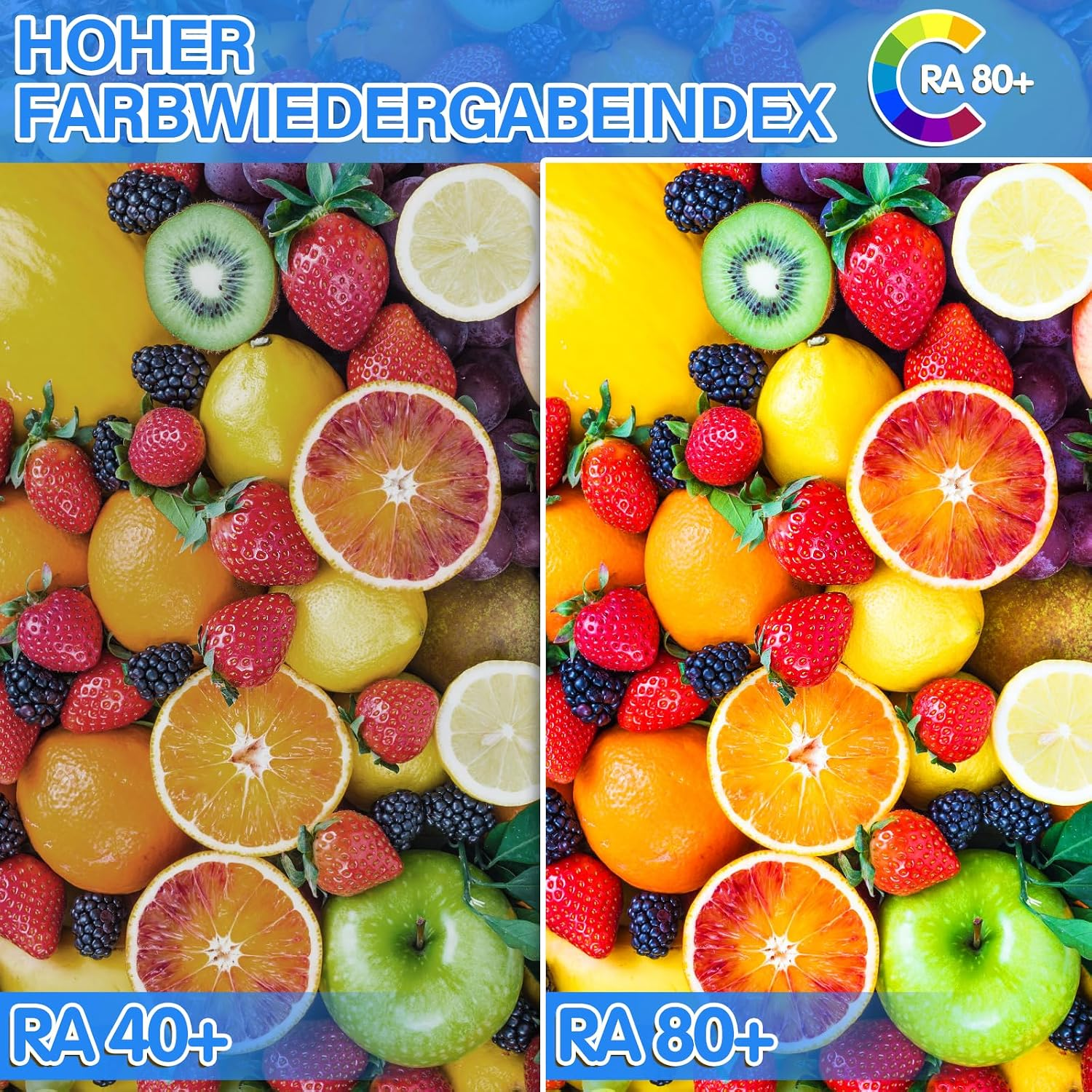 Früchte mit hohem Farbwiedergabeindex. Links RA 40+, rechts RA 80+.