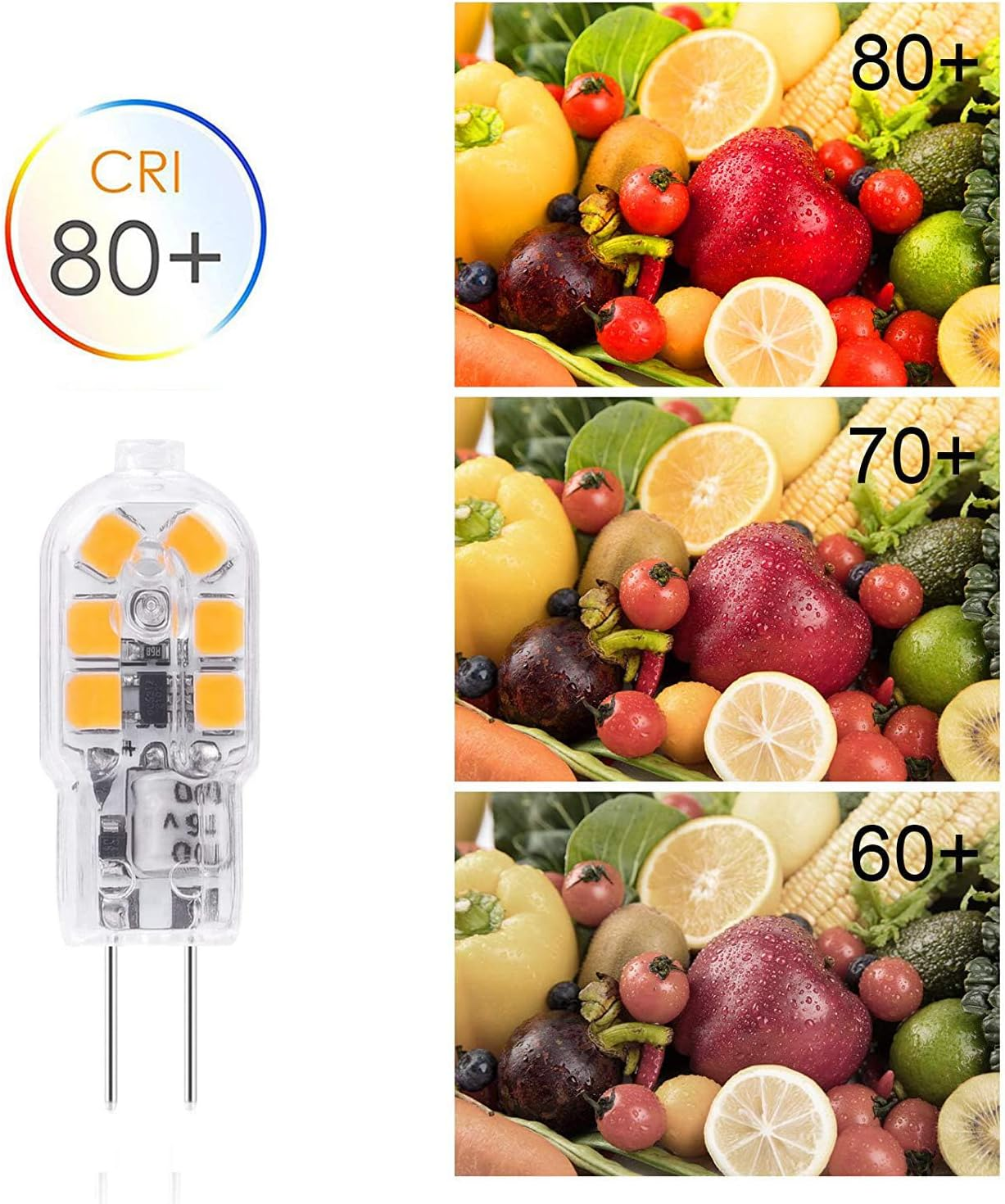 LED-Lampe mit 80+ CRI neben Obst und Gemüse mit verschiedenen Bewertungen.