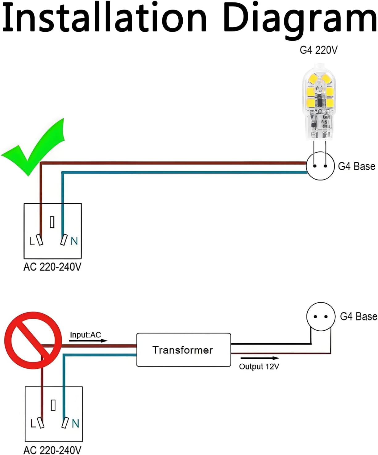 Installationsdiagramm: 220V G4-Lampe mit Netzteil und 220-240V-Anschluss.