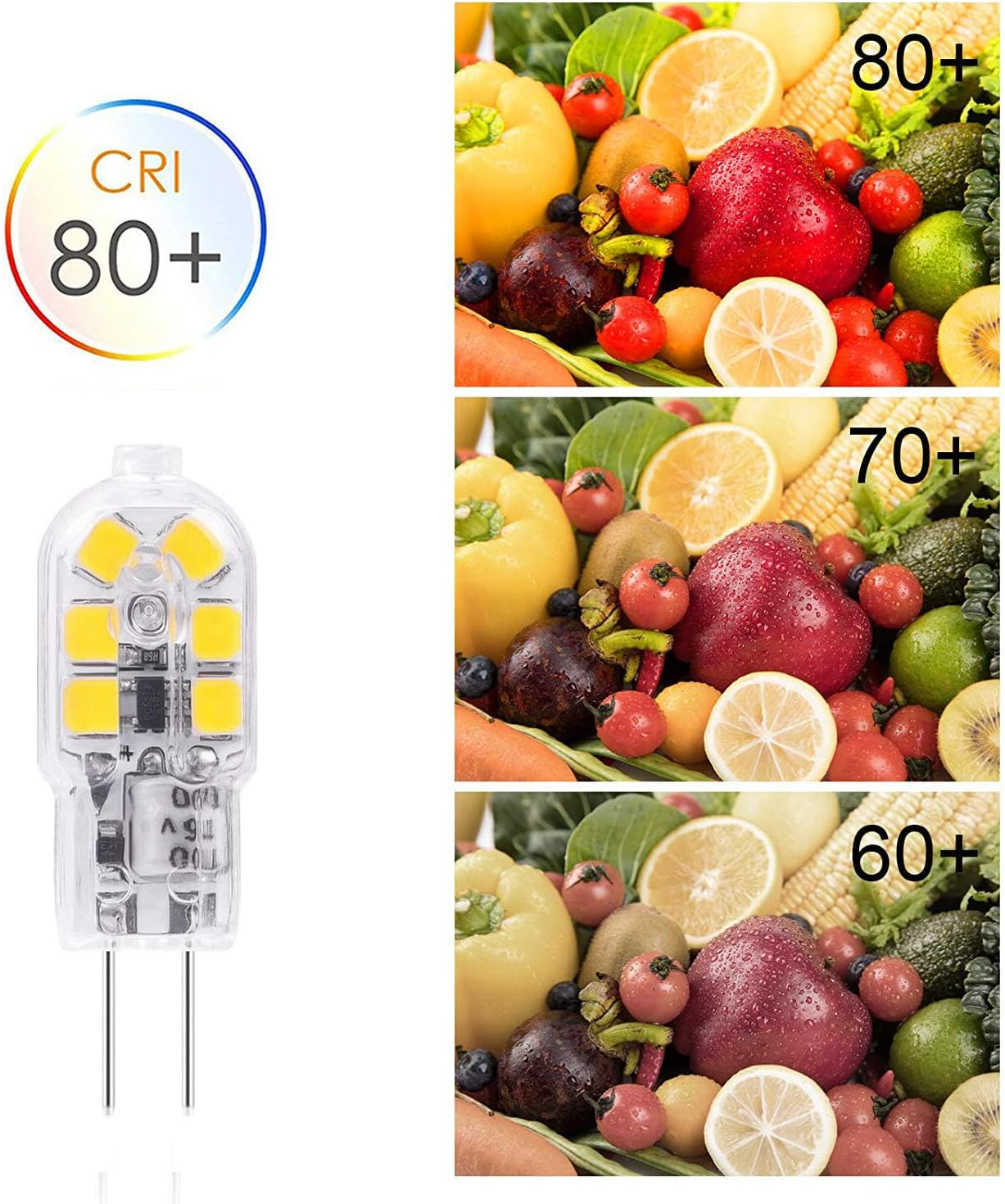 LED-Lampe und Obst mit CRI-Bewertung 80+, 70+ und 60+.