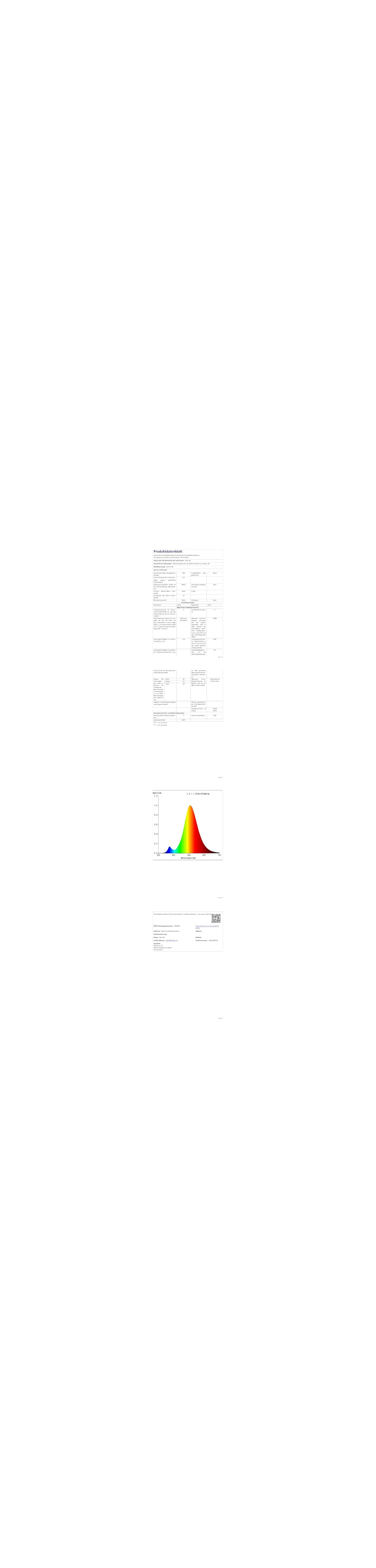 Spektraldiagramm und Produktdatenblatt mit technischen Spezifikationen.