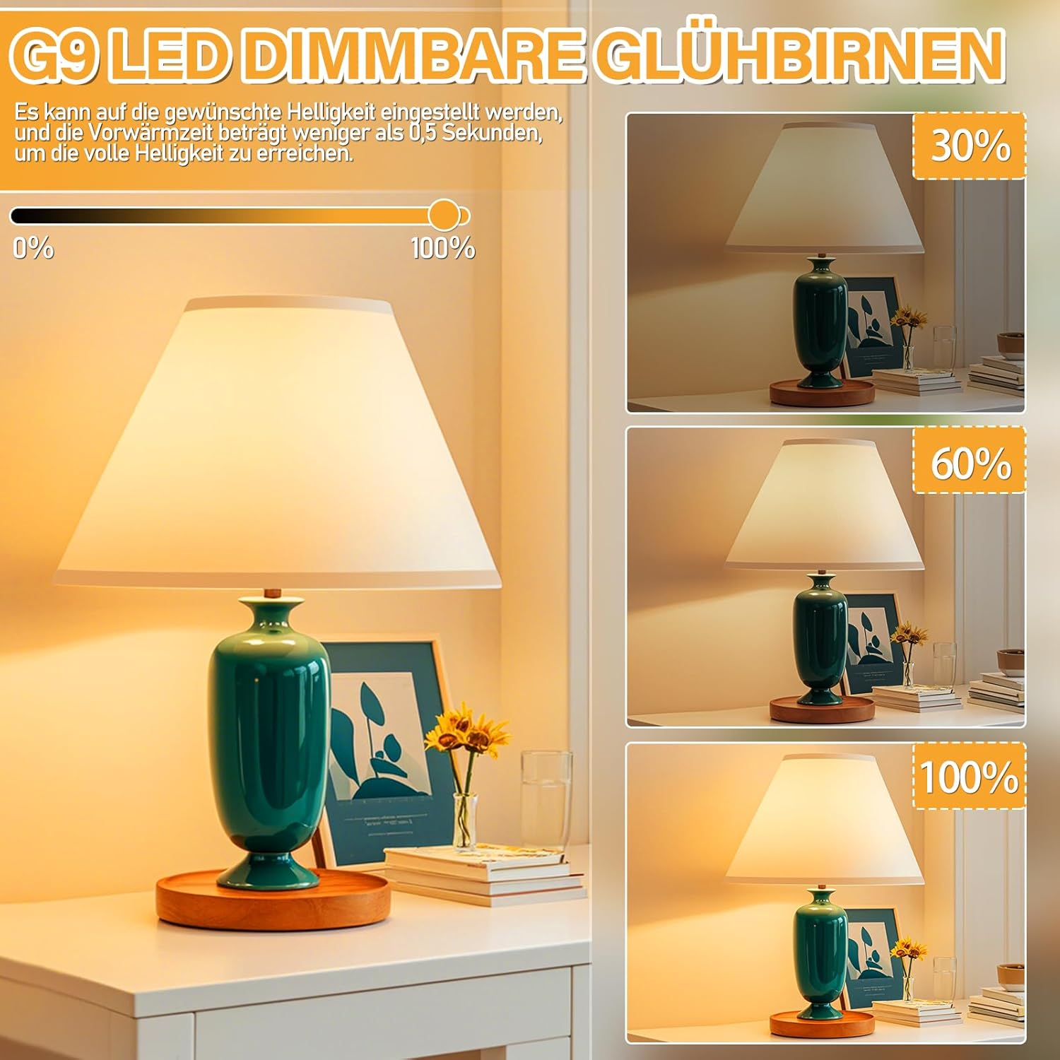 Drei Bilder eines grünen Lampensockels mit Lampenschirm bei 30%, 60% und 100% Helligkeit.