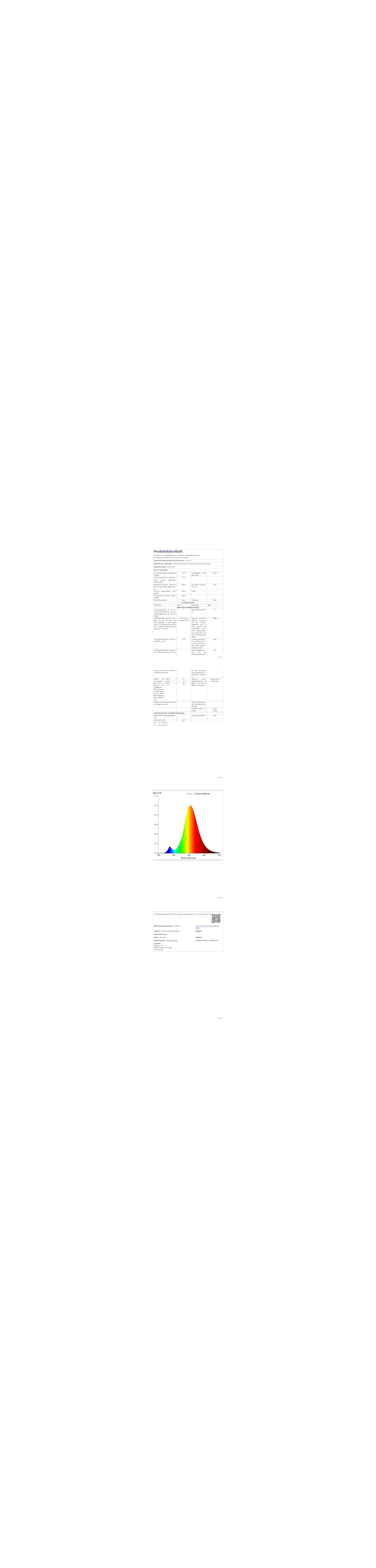 Spektraldiagramm zeigt Lichtintensität über Wellenlänge, mit Textdaten.