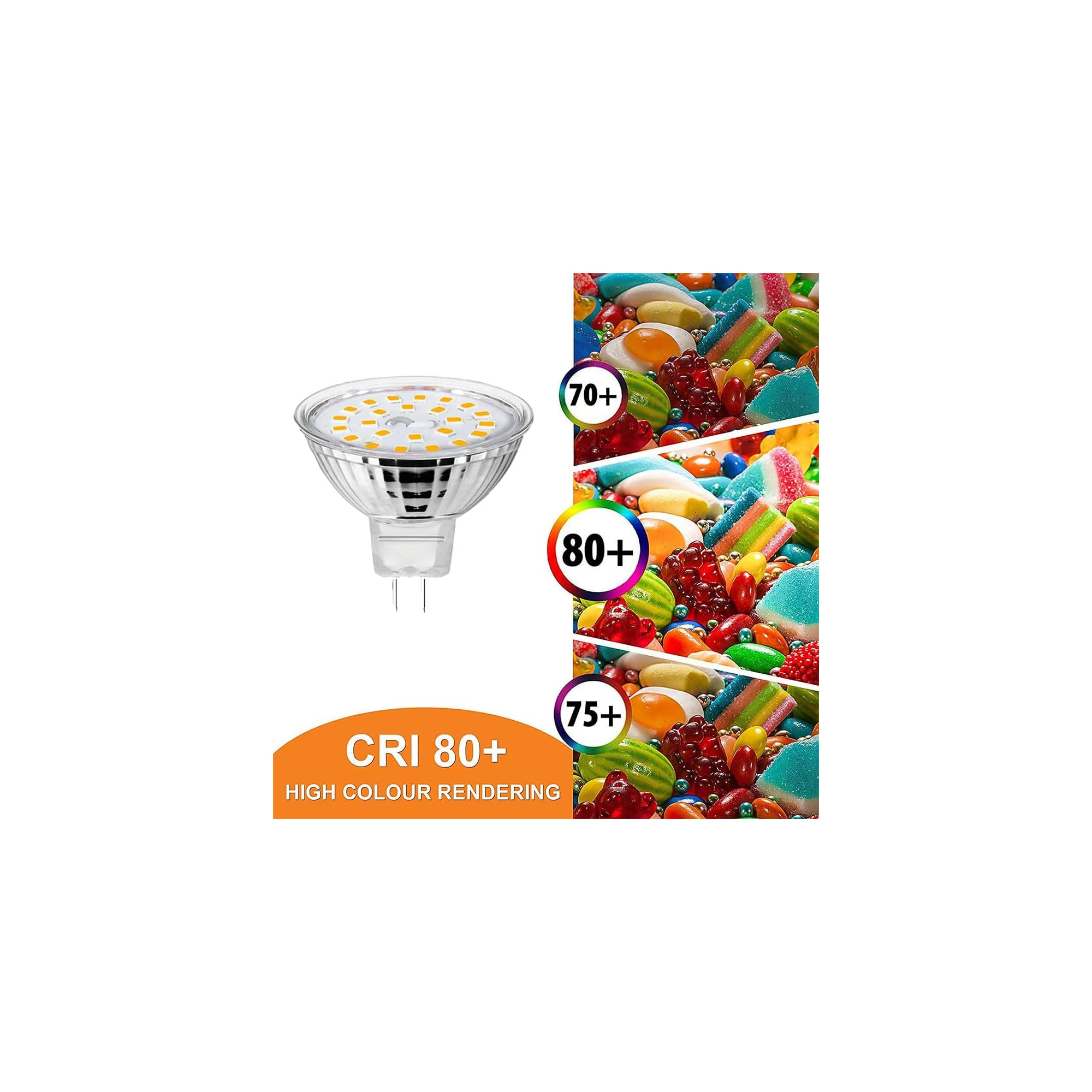 Ein LED-Spot mit vielen bunten Süßigkeiten und CRI-Angaben.