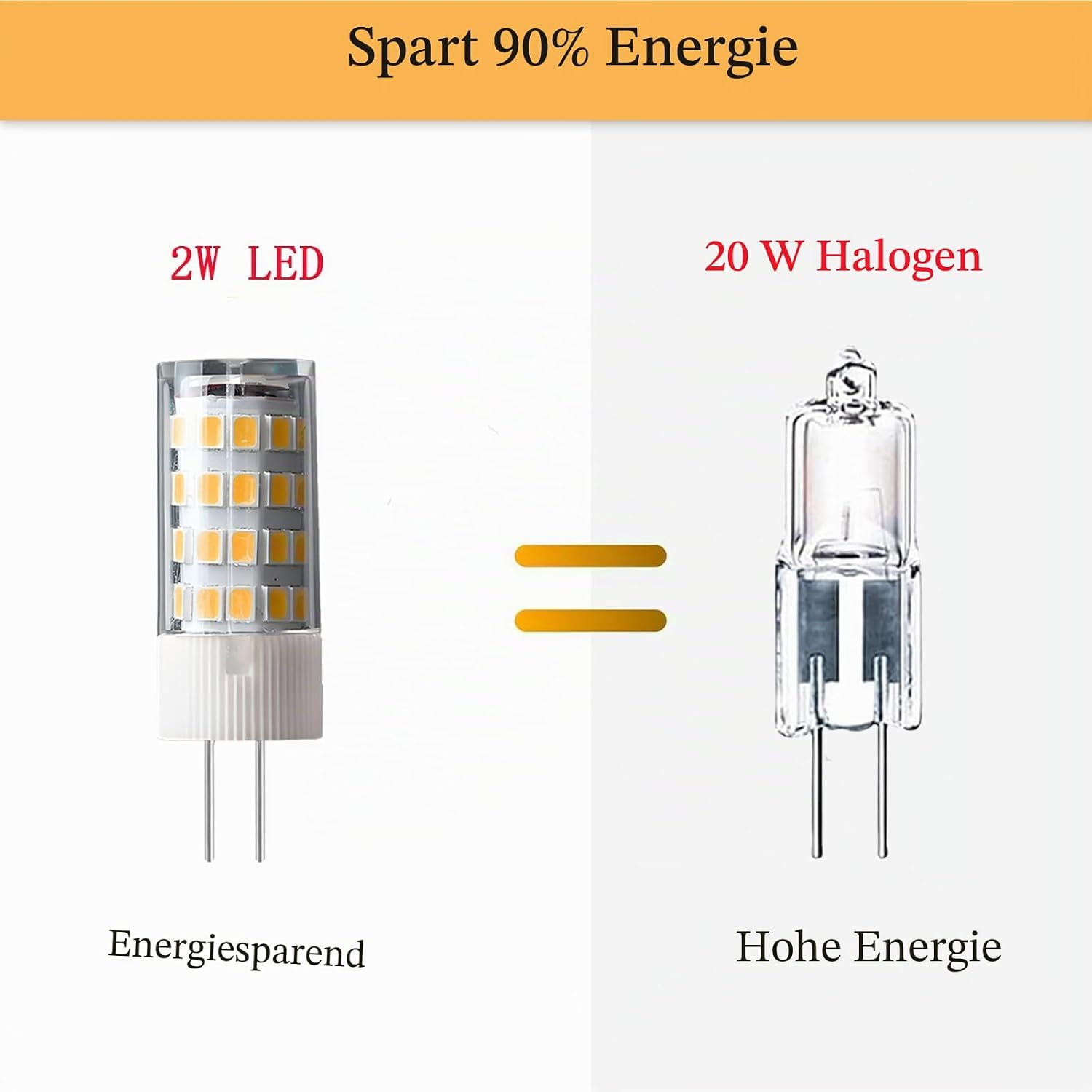 Vergleich von 2W LED und 20W Halogenlampen, die Energie sparen.