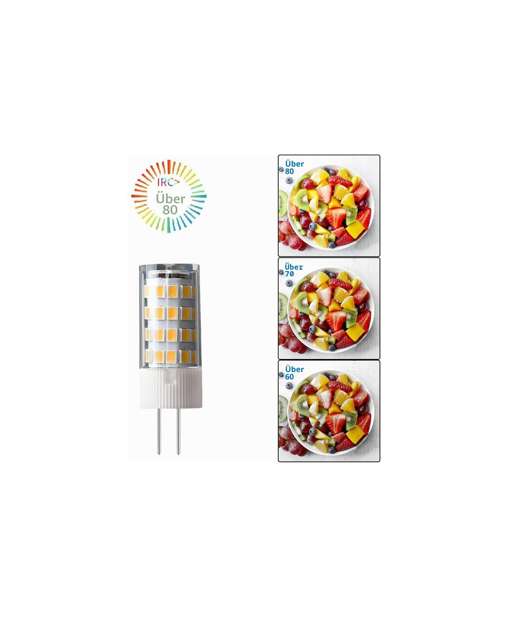 LED-Lampe mit Obstschale: Erdbeeren, Blaubeeren, Kiwis, Mangos, Orangen, Trauben.