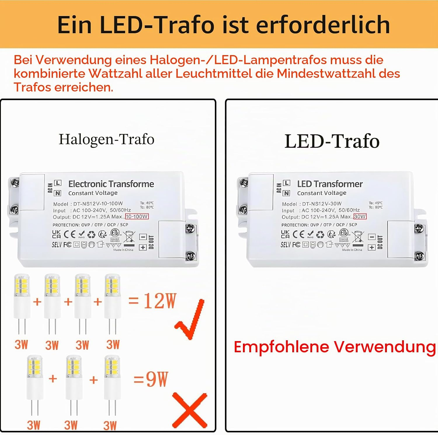 Vergleich von Halogen- und LED-Trafos mit Glühbirnen, die 12W vs. 9W ergeben.