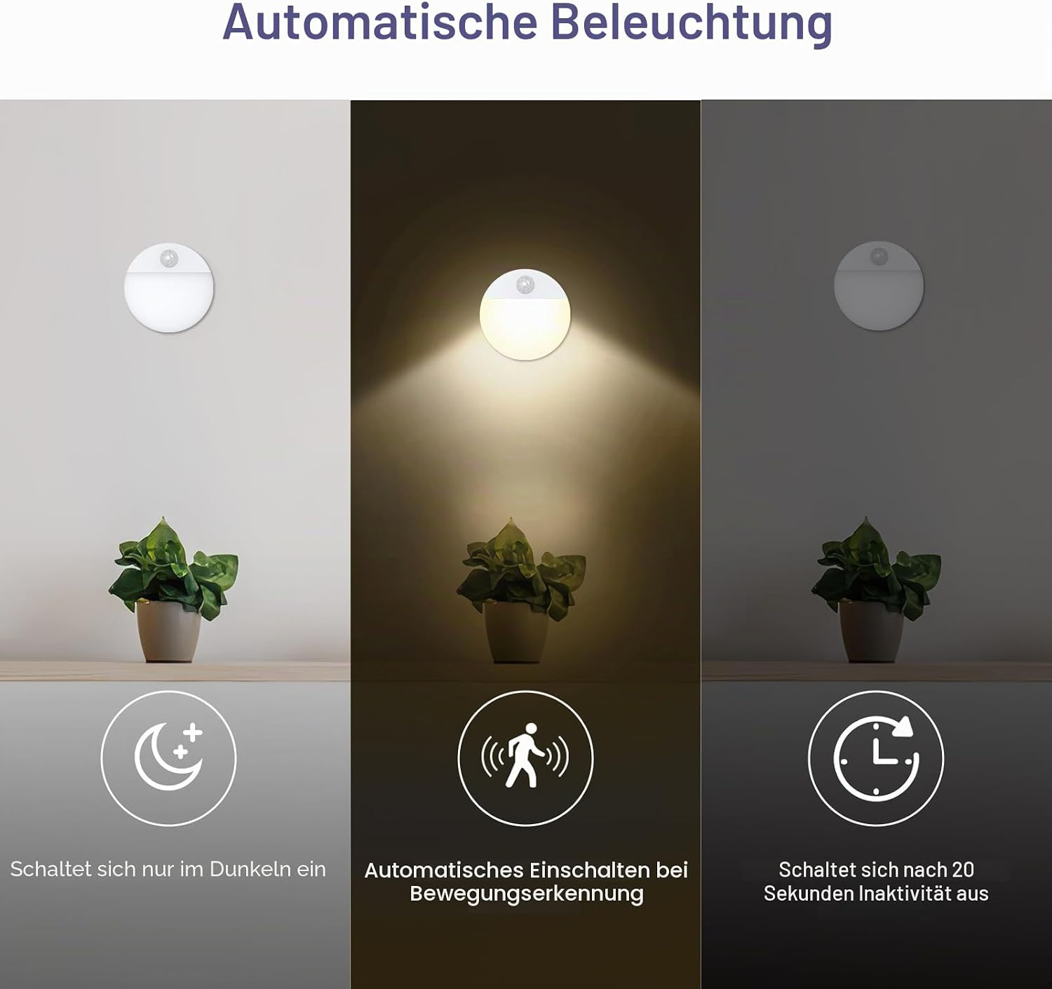 Drei Szenen zeigen eine Wandlampe: dunkel, beleuchtet, dunkel. Symbole für Nacht, Bewegung, Zeit.