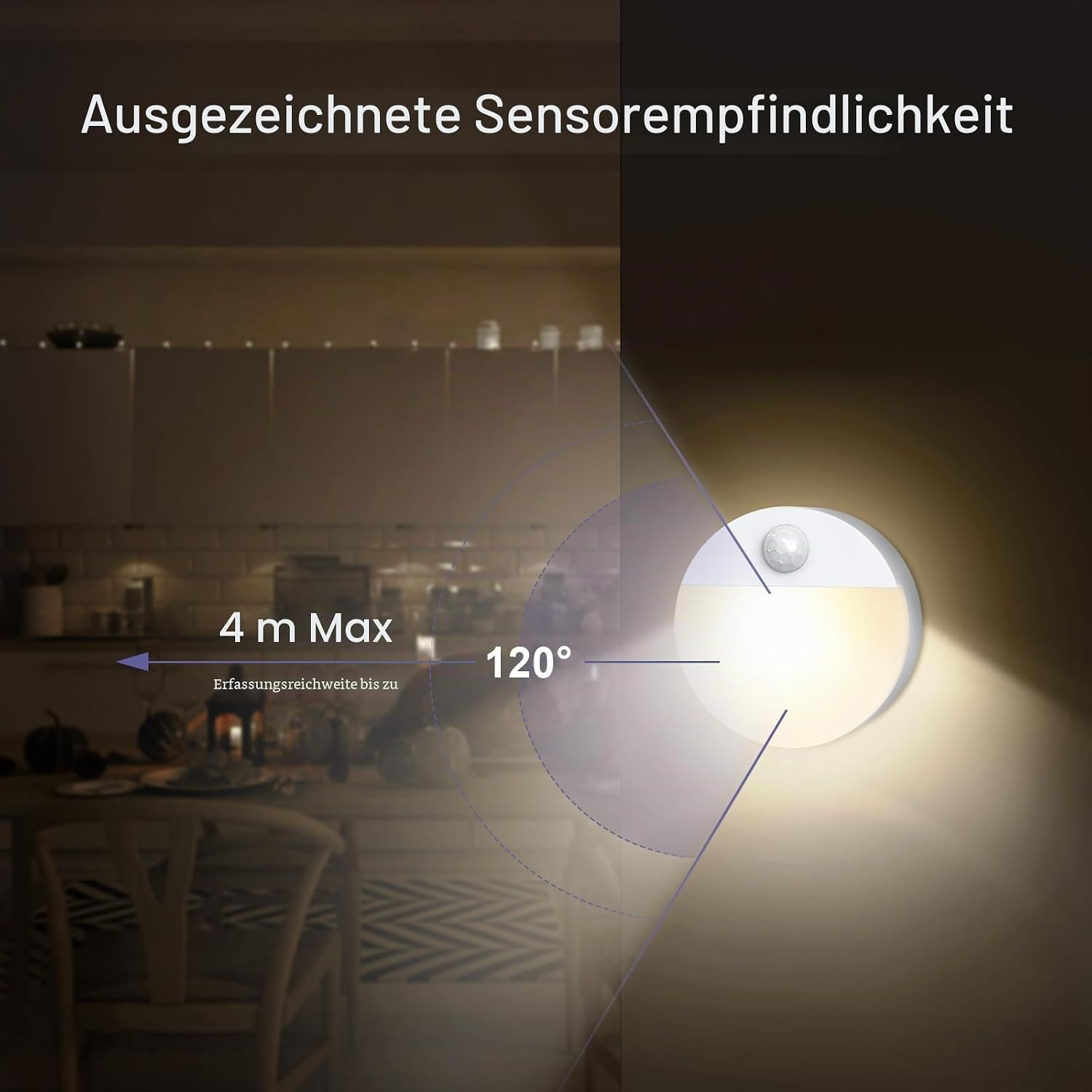 Ein runder Sensor mit 120 Grad und 4m Reichweite leuchtet eine Wand an.