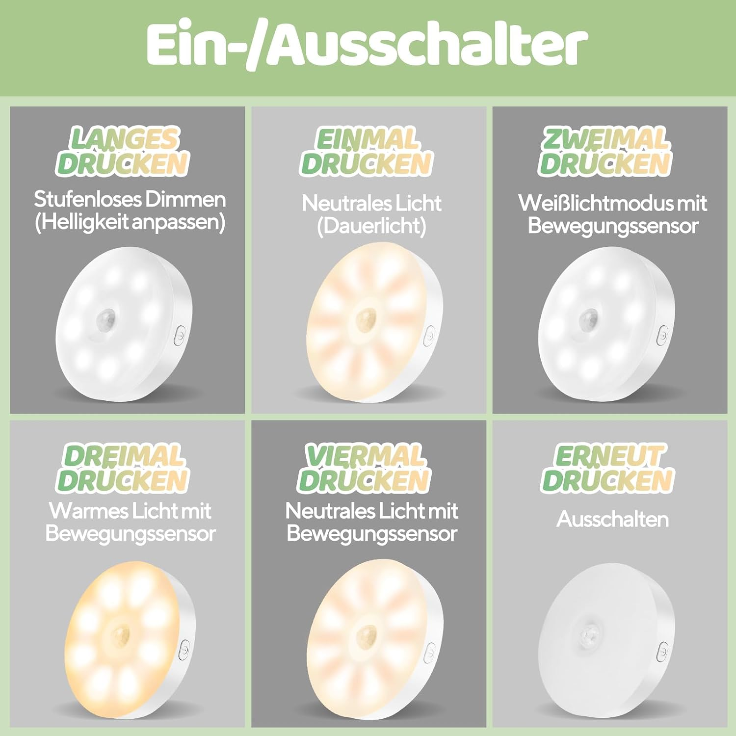 Sechs Modi eines runden LED-Lichts mit Beschriftung für verschiedene Funktionen.