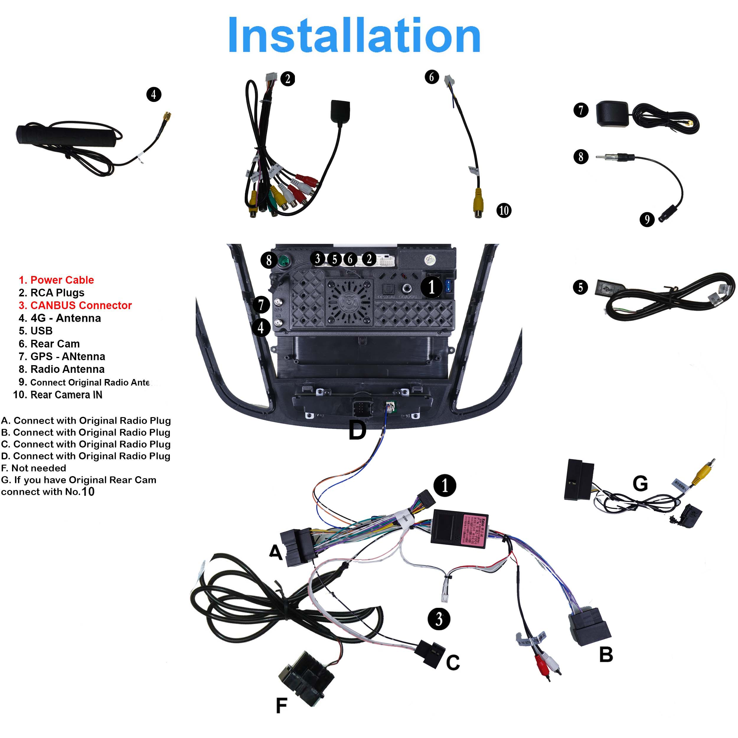 Installationsübersicht mit Kabeln, Antennen und Anschlüssen für ein Autoradio.
