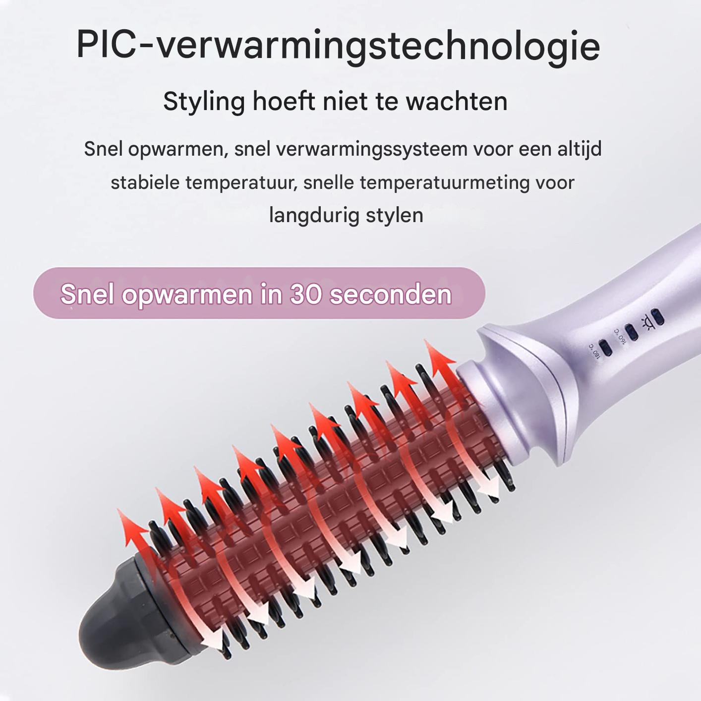 Lila Haarglätter mit roten Pfeilen, die Hitze zeigen. Text: PIC-Heiztechnologie.