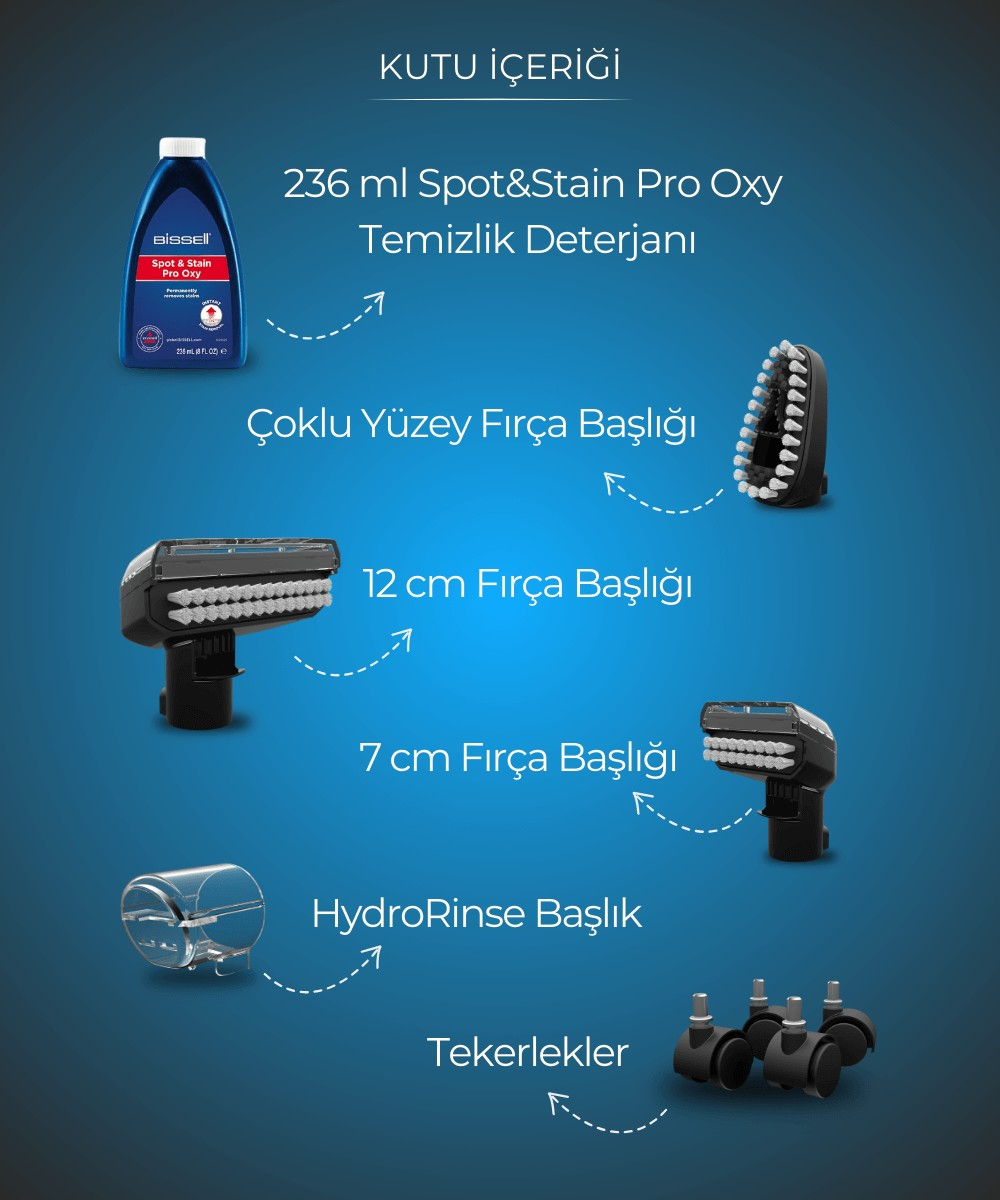 Contenuto: Detergente, 3 spazzole, accessorio HydroRinse, ruote.
