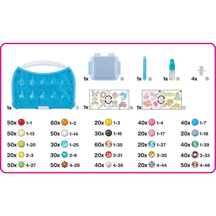 Ein blauer Koffer mit Perlen und Vorlagen für Aquabeads-Sets.