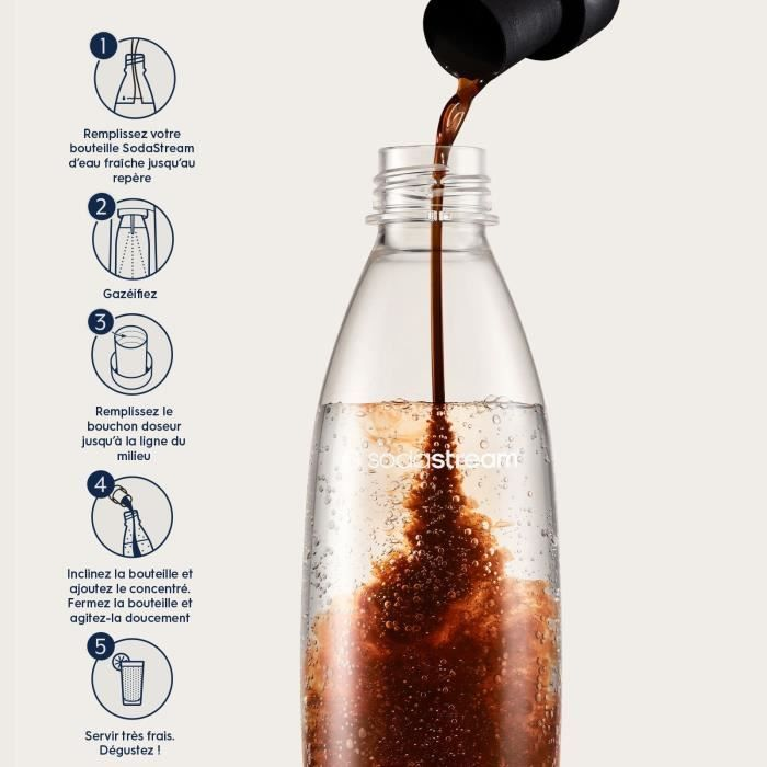 Lo sciroppo marrone viene versato in una bottiglia SodaStream d'acqua.