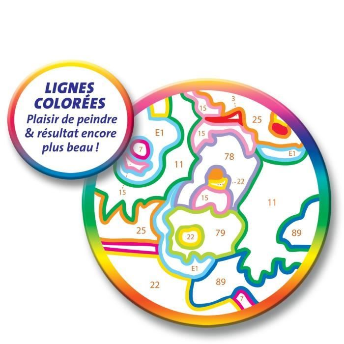 Pagina da colorare con sezioni numerate e testo in francese.