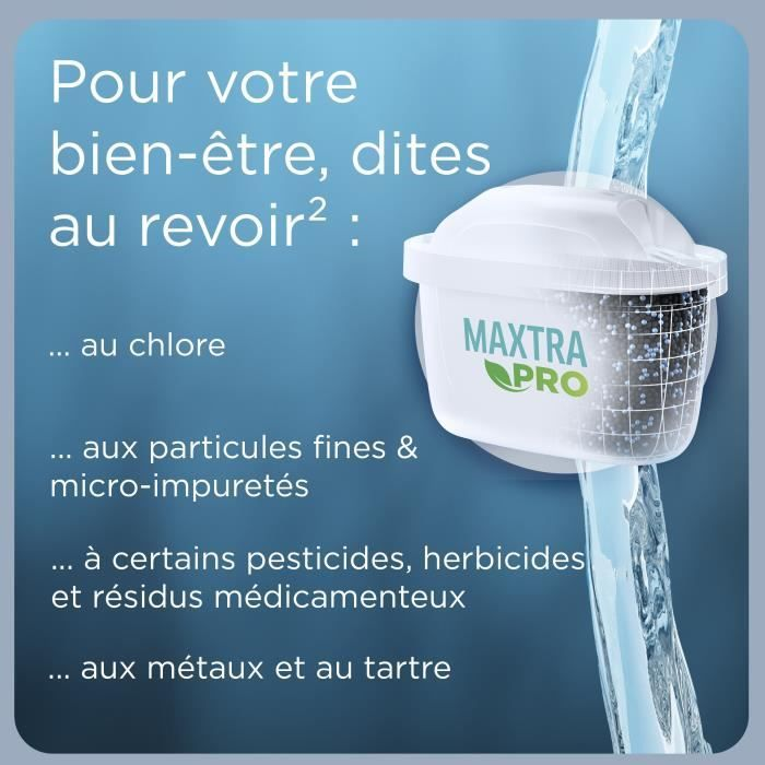 Filtro acqua con "MAXTRA PRO" e testo sulla riduzione delle impurità.
