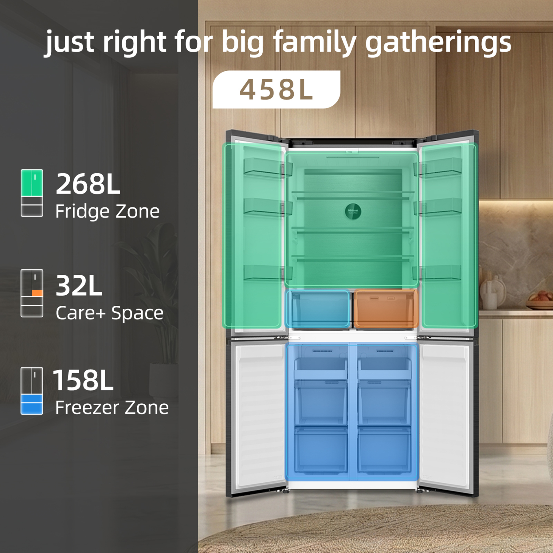 Un frigorifero aperto da 458L con zone evidenziate: Zona Frigo 268L, Spazio Care+ 32L, Zona Congelatore 158L.