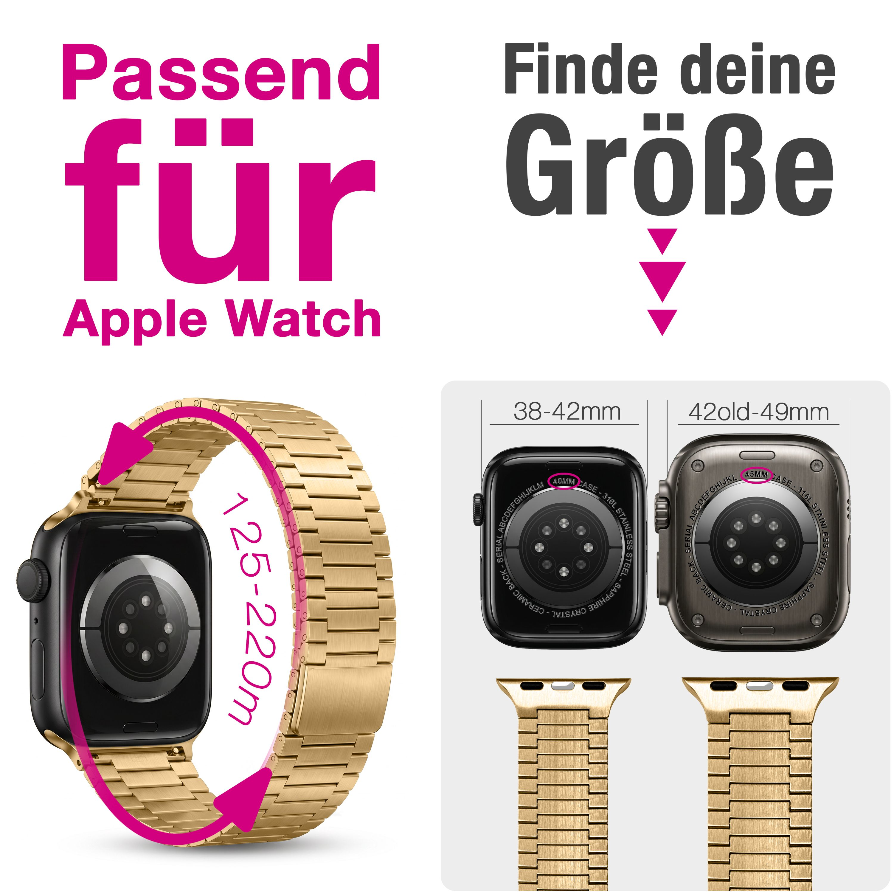 Passend für Apple Watch: Größen 38-42mm und 42-49mm. Armbandlänge 125-220mm.