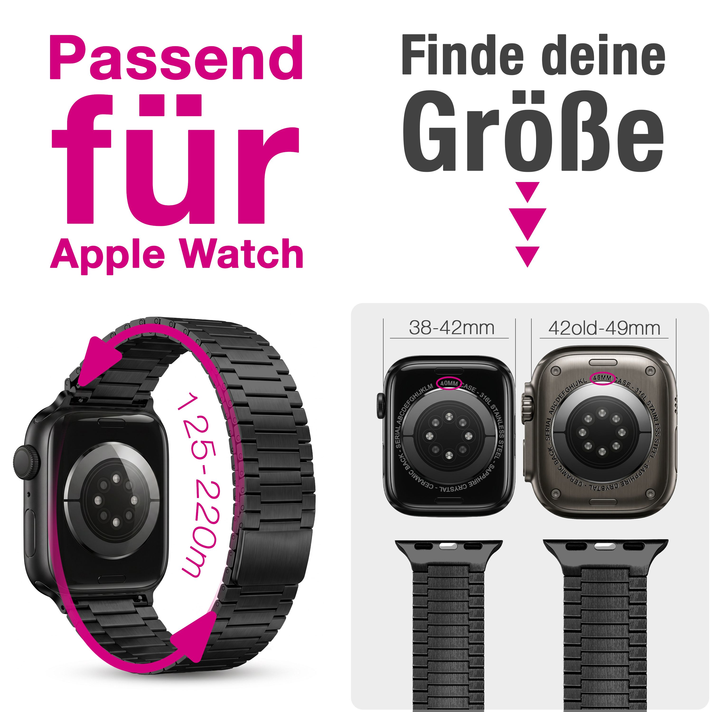 Passend für Apple Watch: Finde deine Größe. Armband und Uhren.