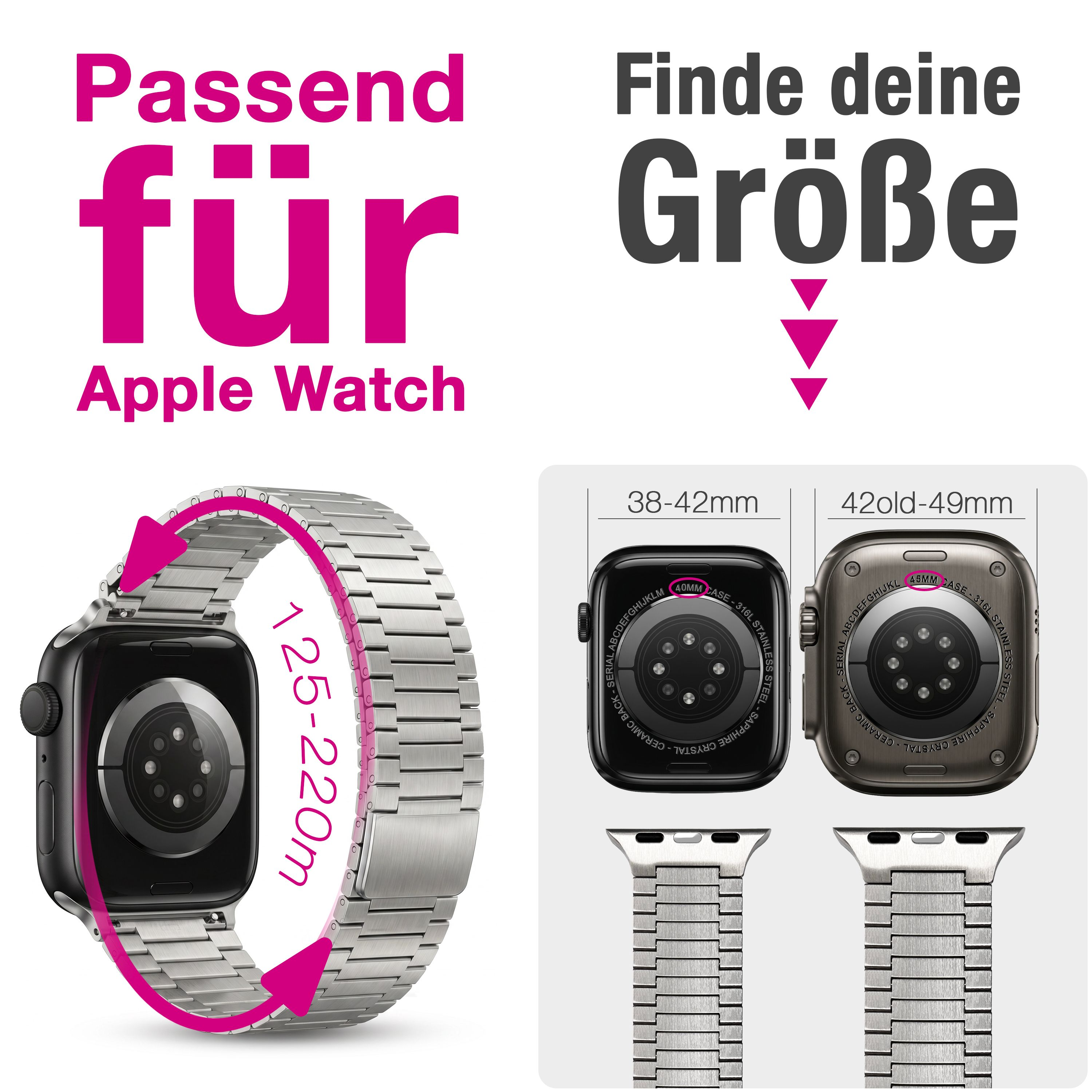Passend für Apple Watch. Größen 38-42mm und 42-49mm. Armbandlänge 125-220mm.