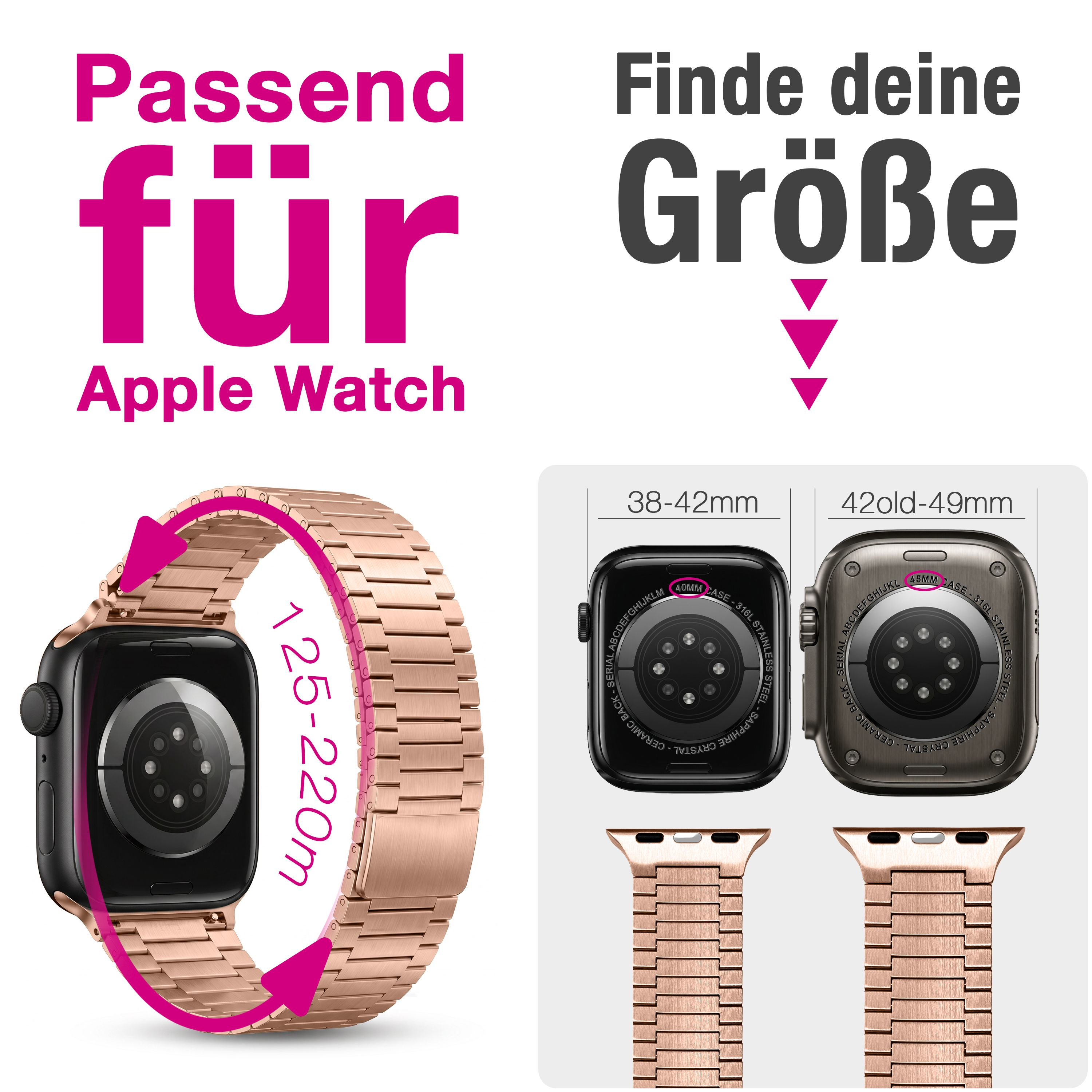 Passende Apple Watch Armbänder in Größen 38-42mm und 42-49mm.