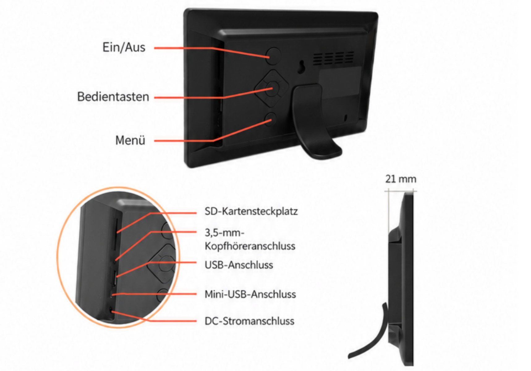 Digitale Bilderrahmen Rückseite mit Anschlüssen: Ein/Aus, Bedientasten, Menü, SD, Kopfhörer, USB.