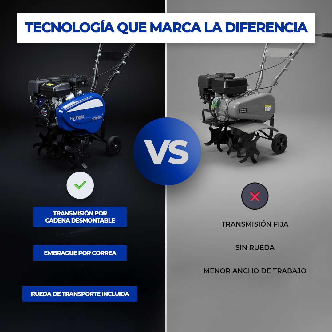 Comparación de dos motocultores: Hyundai azul con cadena, gris con transmisión fija.