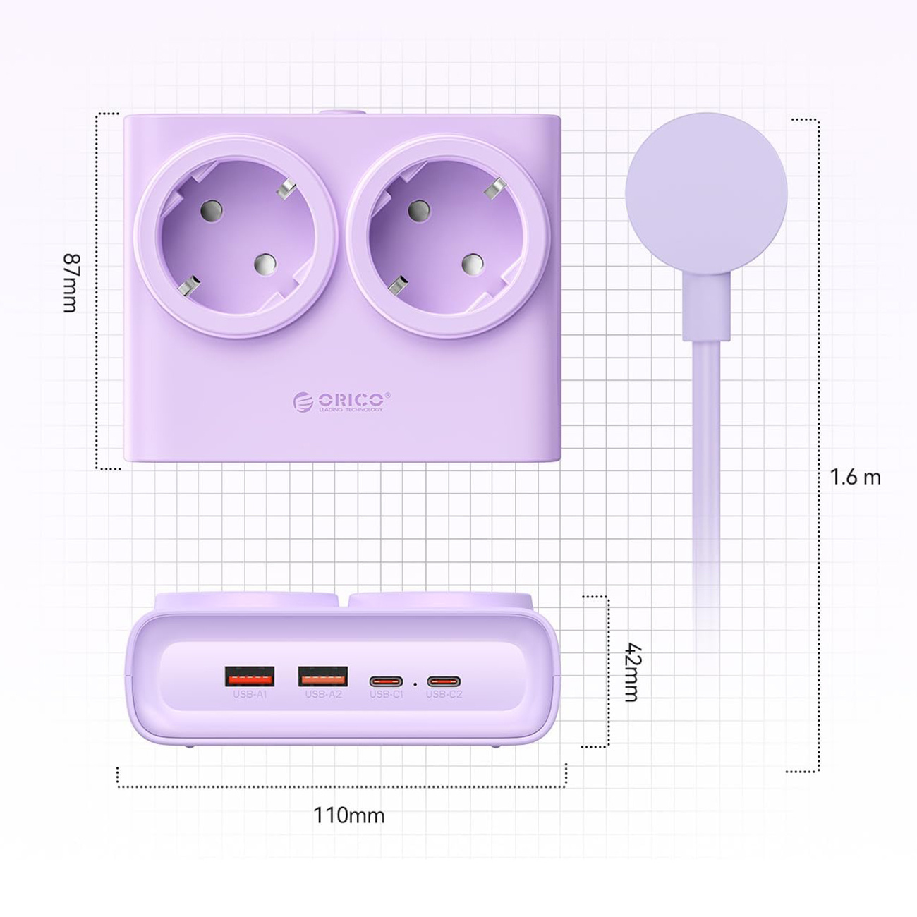 Fioletowa listwa zasilająca ORICO z 2 gniazdami, 2 portami USB-A, 2 USB-C. Wymiary pokazane.