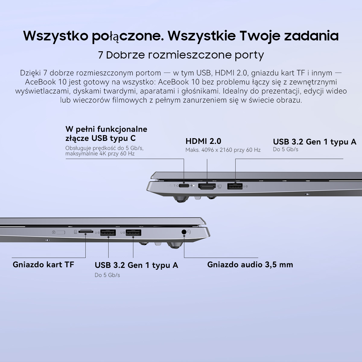 Laptop prezentujący różne porty: USB-C, HDMI, USB-A i czytnik kart TF.