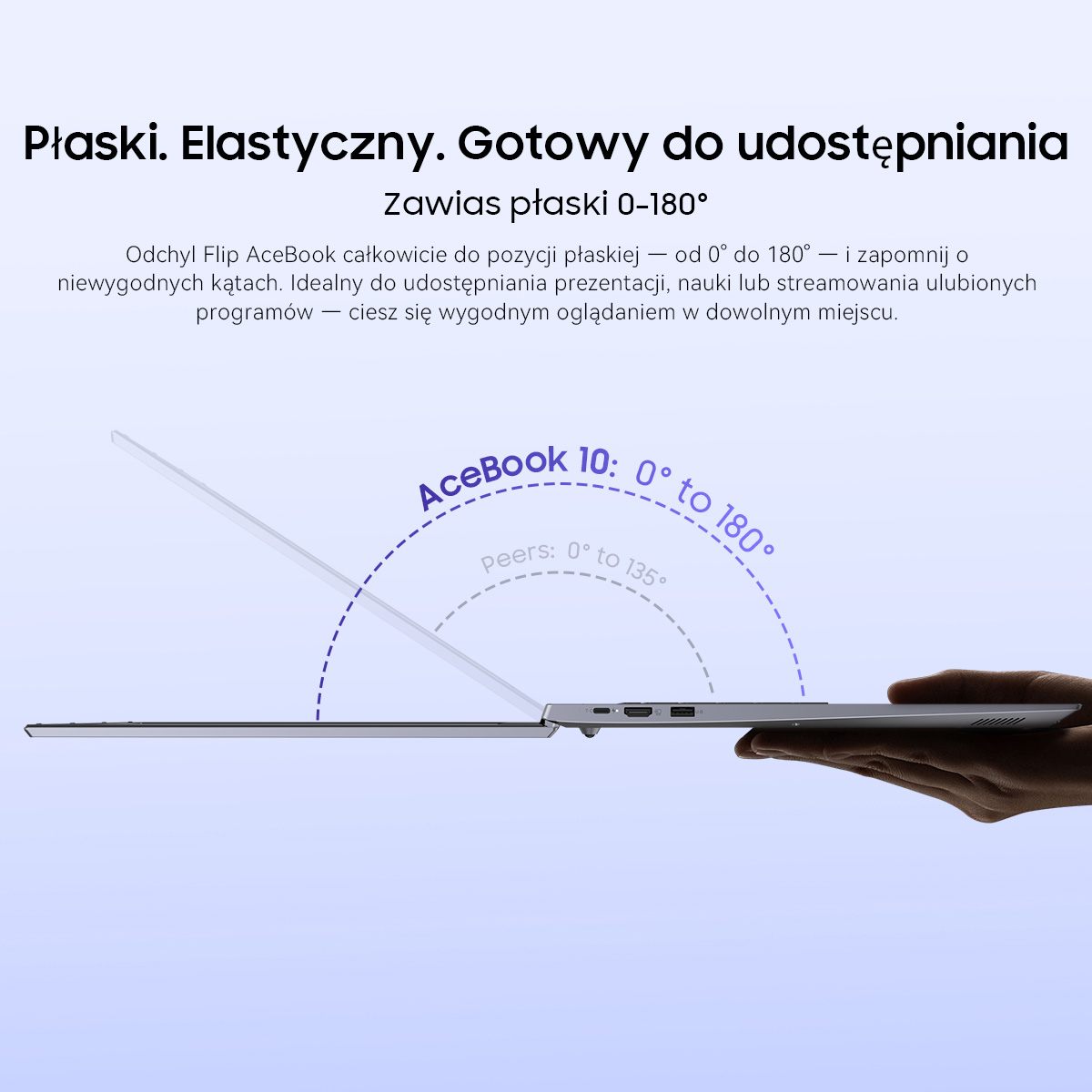 Płaski laptop z zawiasem 0-180°, trzymany w dłoni.