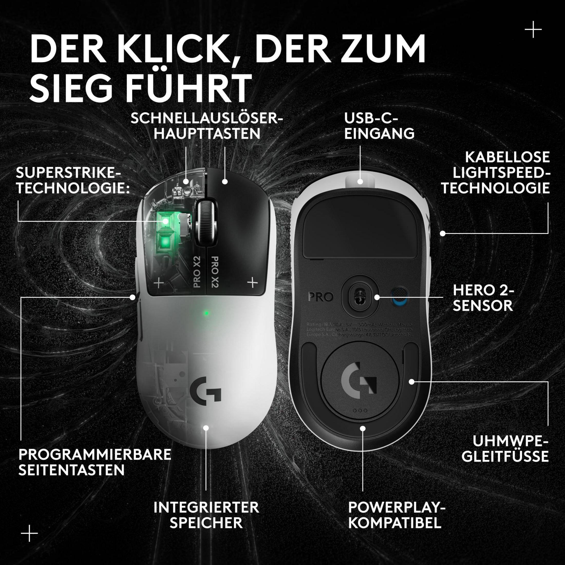 Un mouse da gaming bianco e nero con etichette per funzioni come "Hero 2-Sensor".