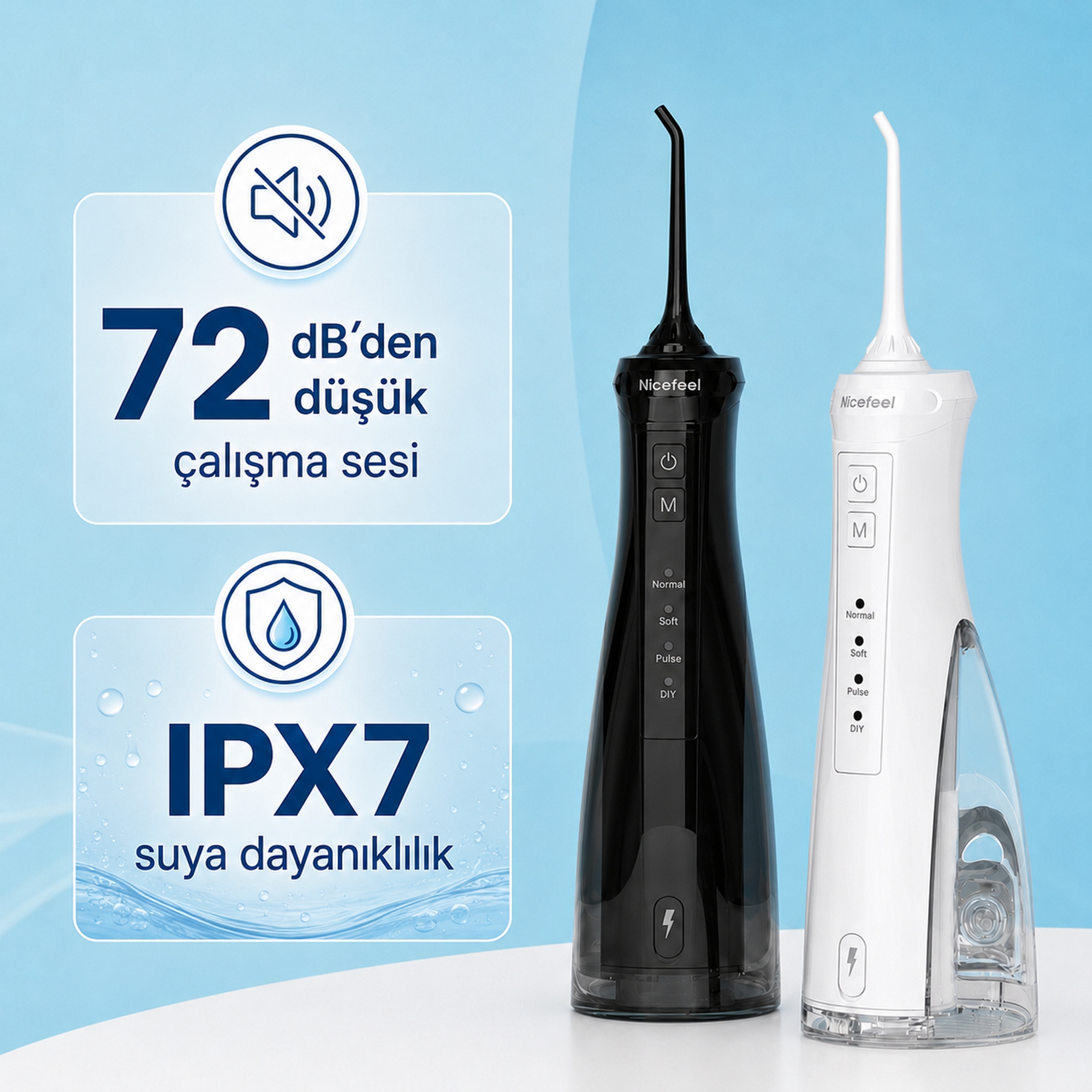 İki Nicefeel ağız duşu, biri siyah, biri beyaz, ses ve su geçirmezlik simgeleriyle.