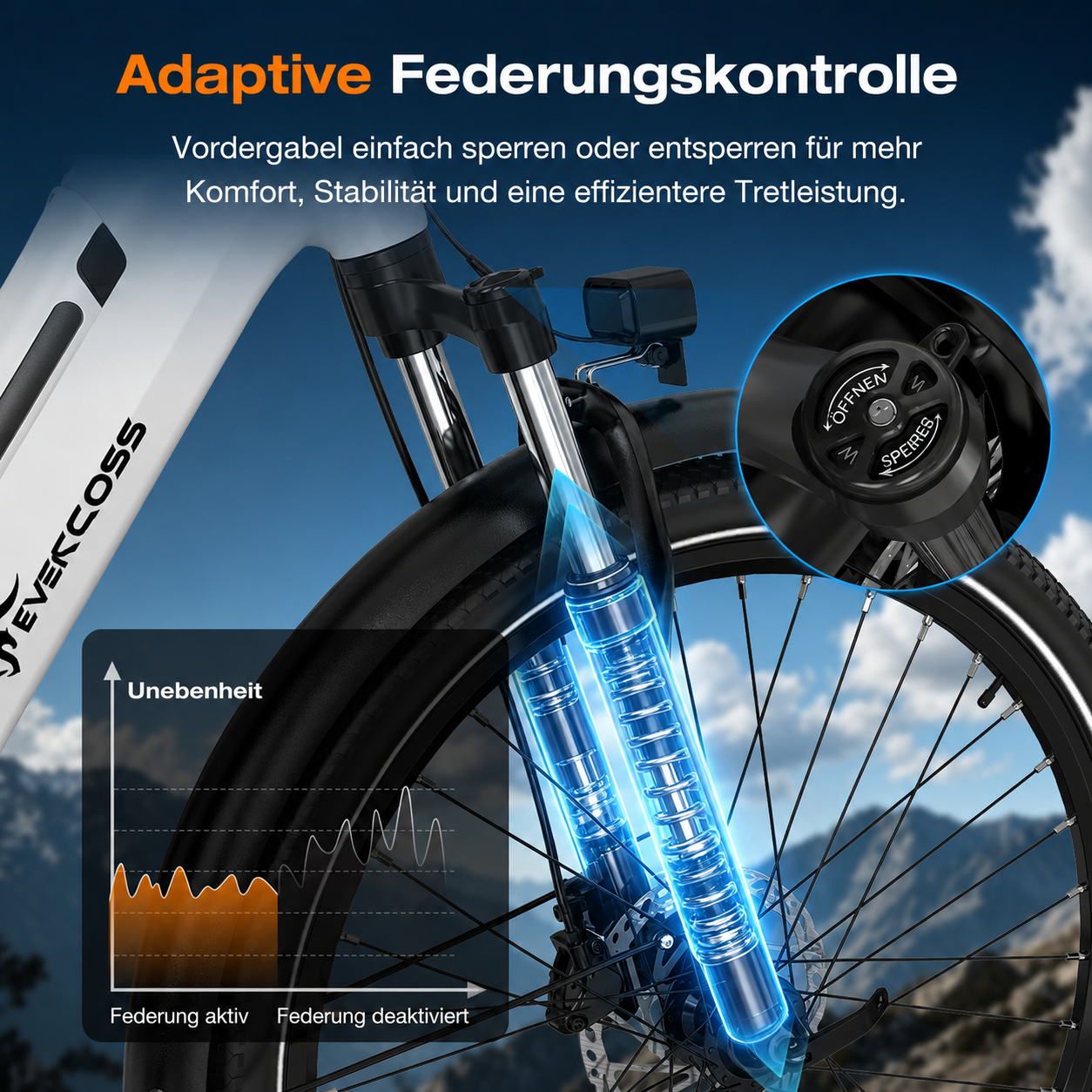 E-Bike mit adaptiver Federung. Vordergabelkontrolle, Unebenheitsdiagramm.