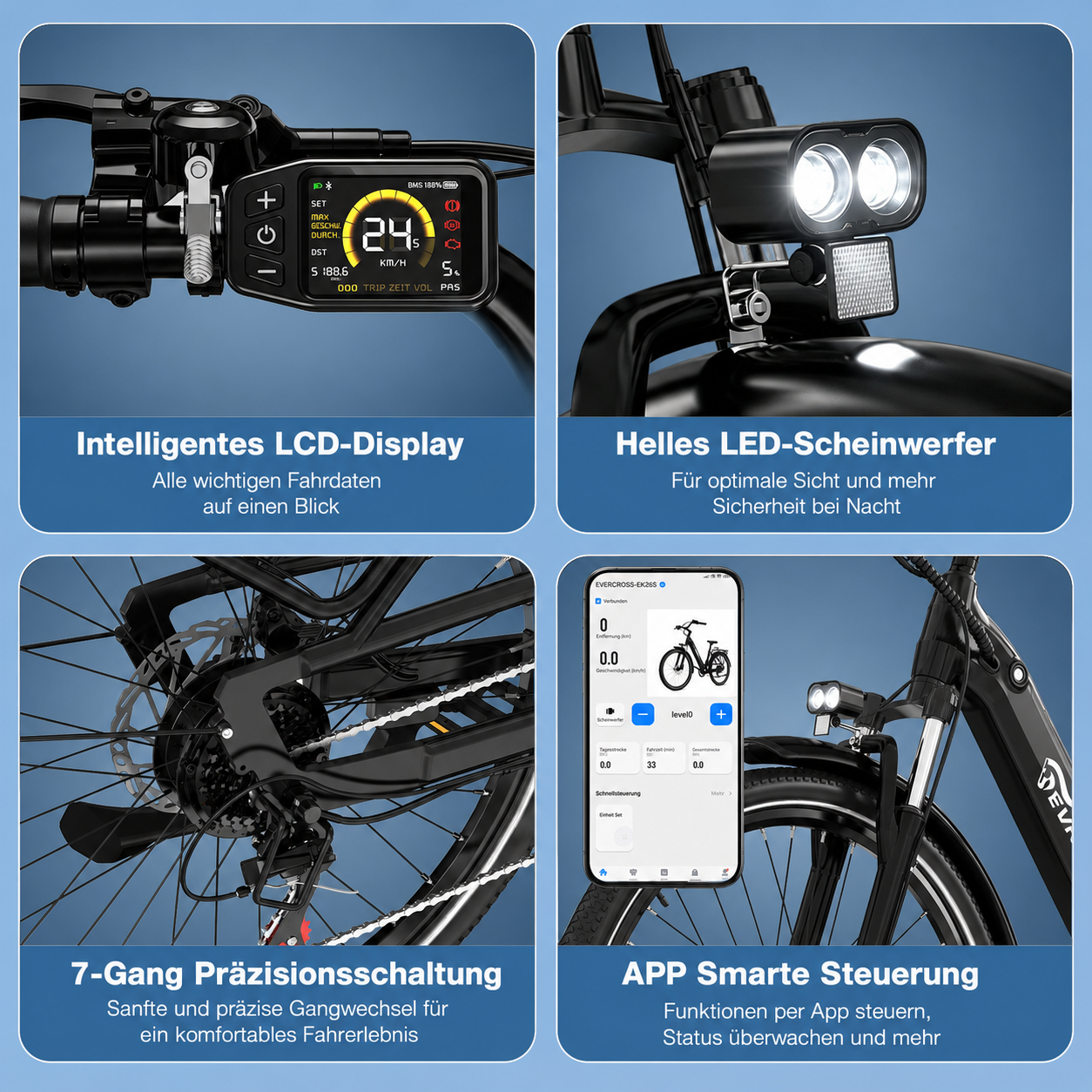 Vier Bilder: LCD-Display, Scheinwerfer, Schaltung und App-Steuerung eines E-Bikes.