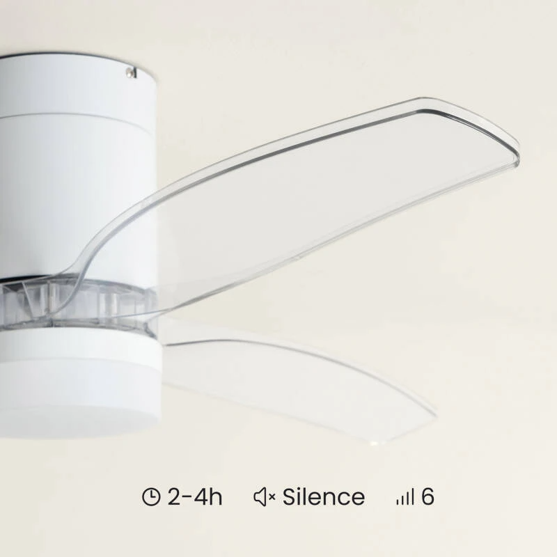 Ein weißer Deckenventilator mit transparenten Flügeln ist von unten vor einem hellen Hintergrund zu sehen. Textüberlagerungen zeigen 2-4h, Stille und Stufe 6 an.
