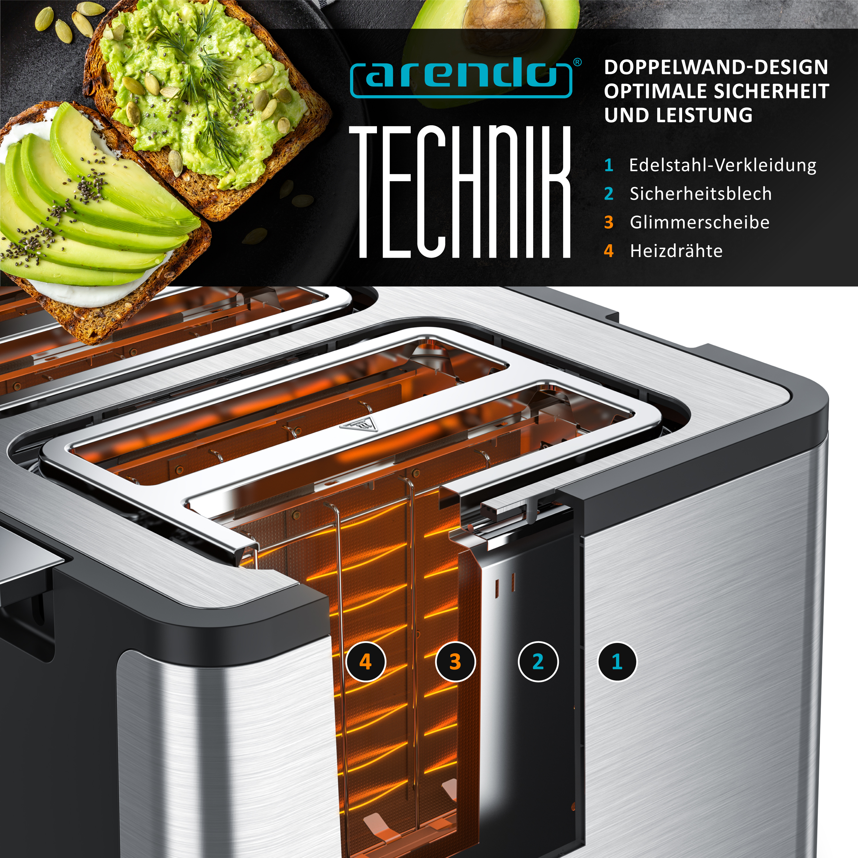 Schnittansicht eines Toasters mit Avocado-Toast. Die Innenteile sind nummeriert.